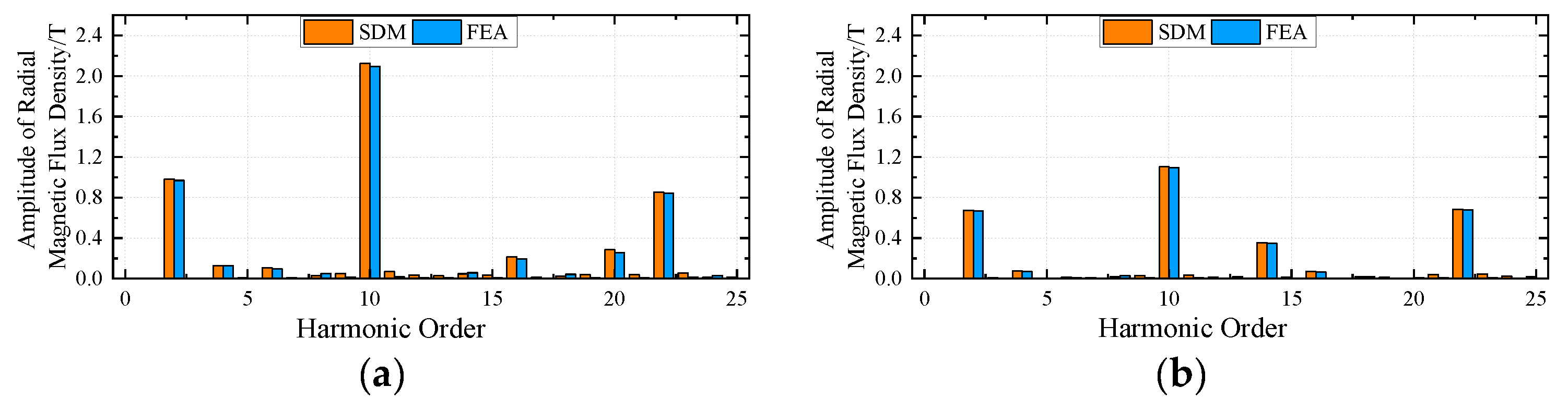 Energies 17 01114 g005