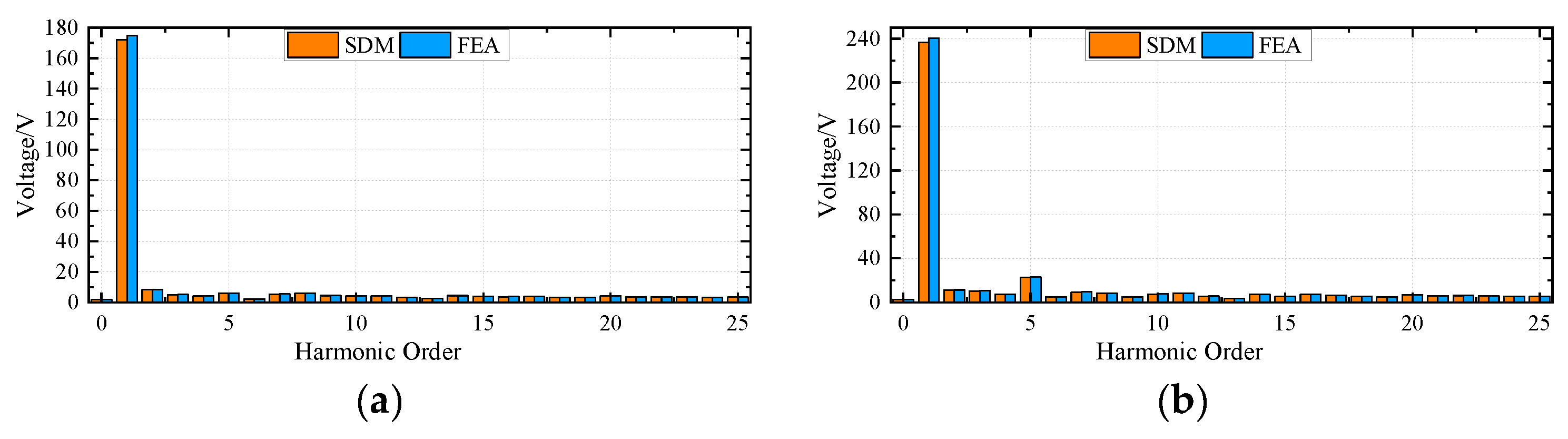 Energies 17 01114 g009