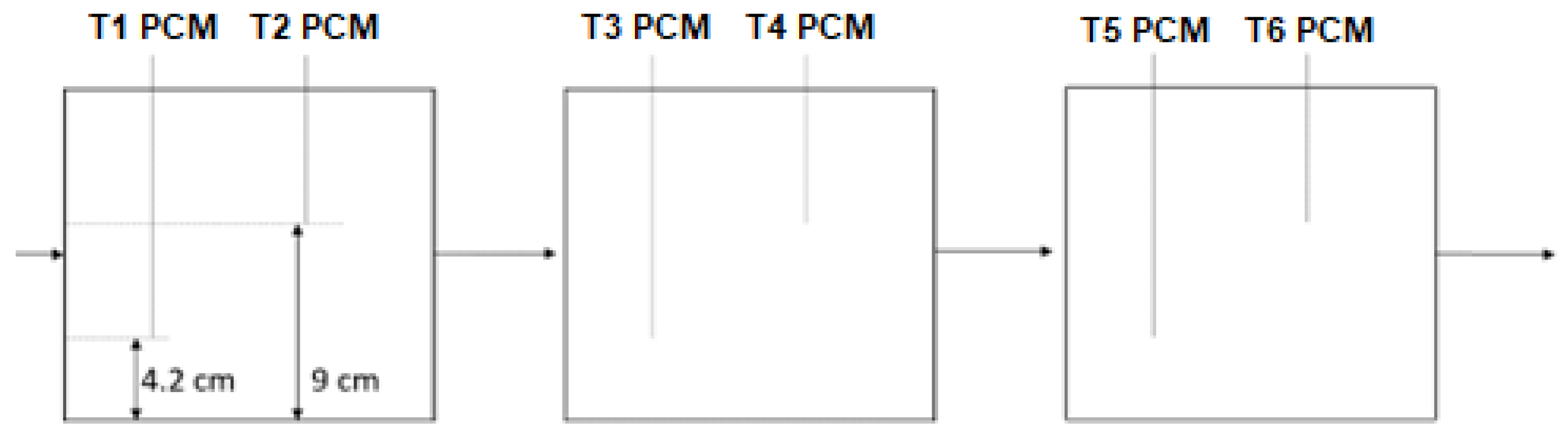 Energies 17 01118 g007