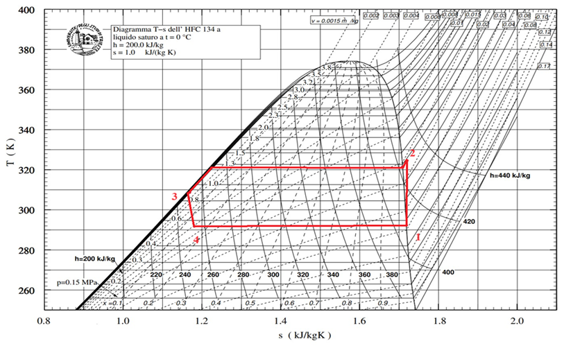 Energies 17 01118 g009