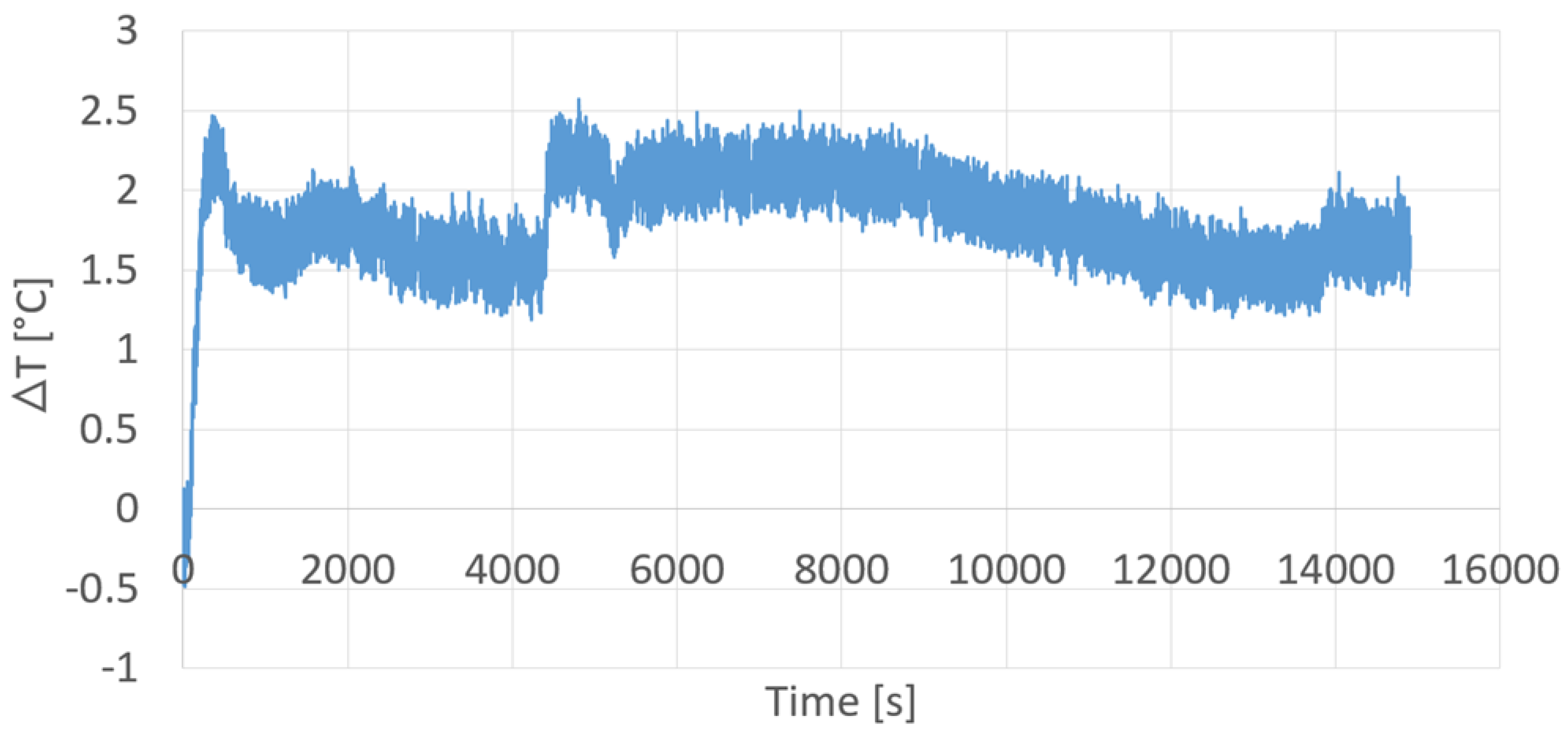 Energies 17 01118 g010