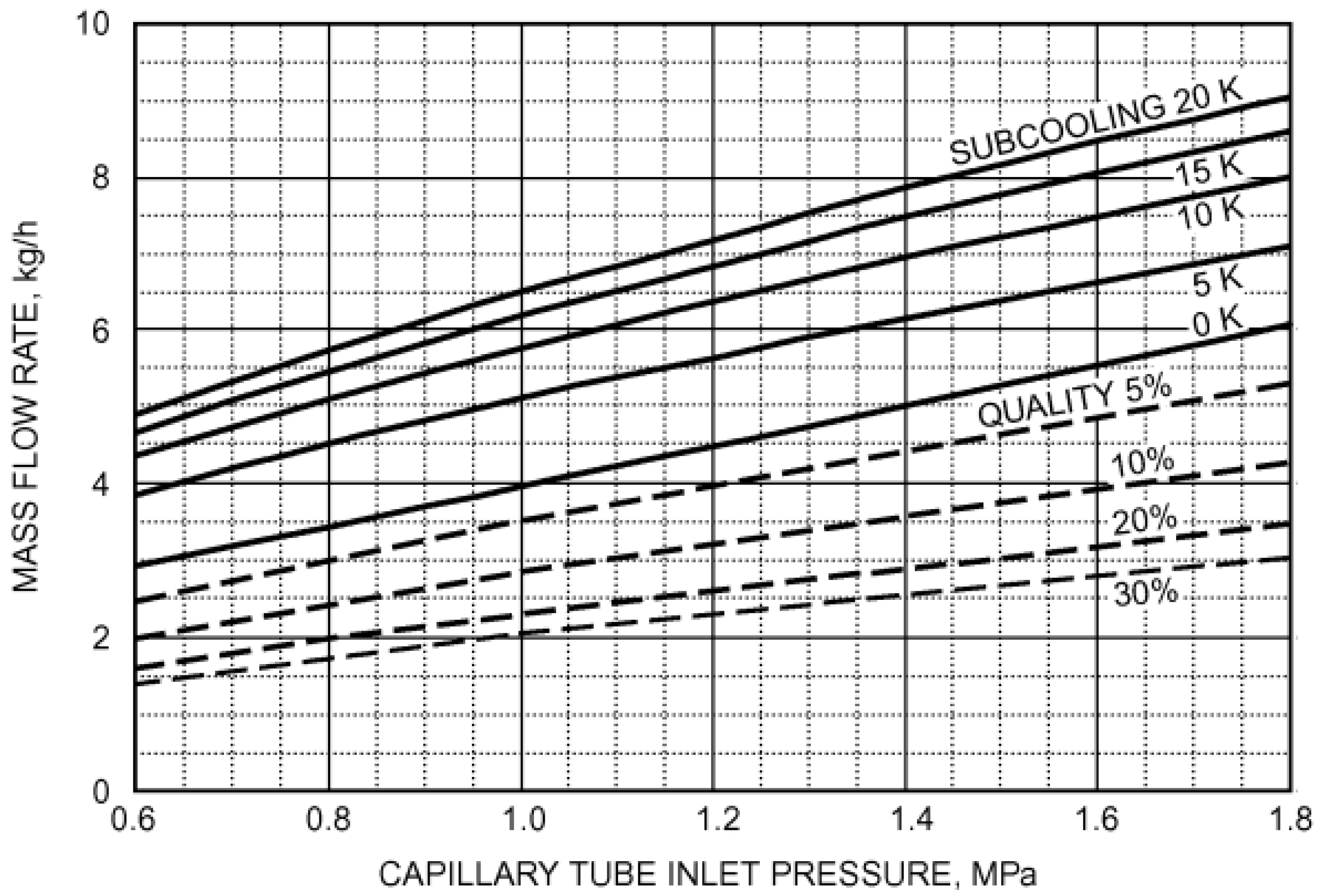 Energies 17 01118 g015