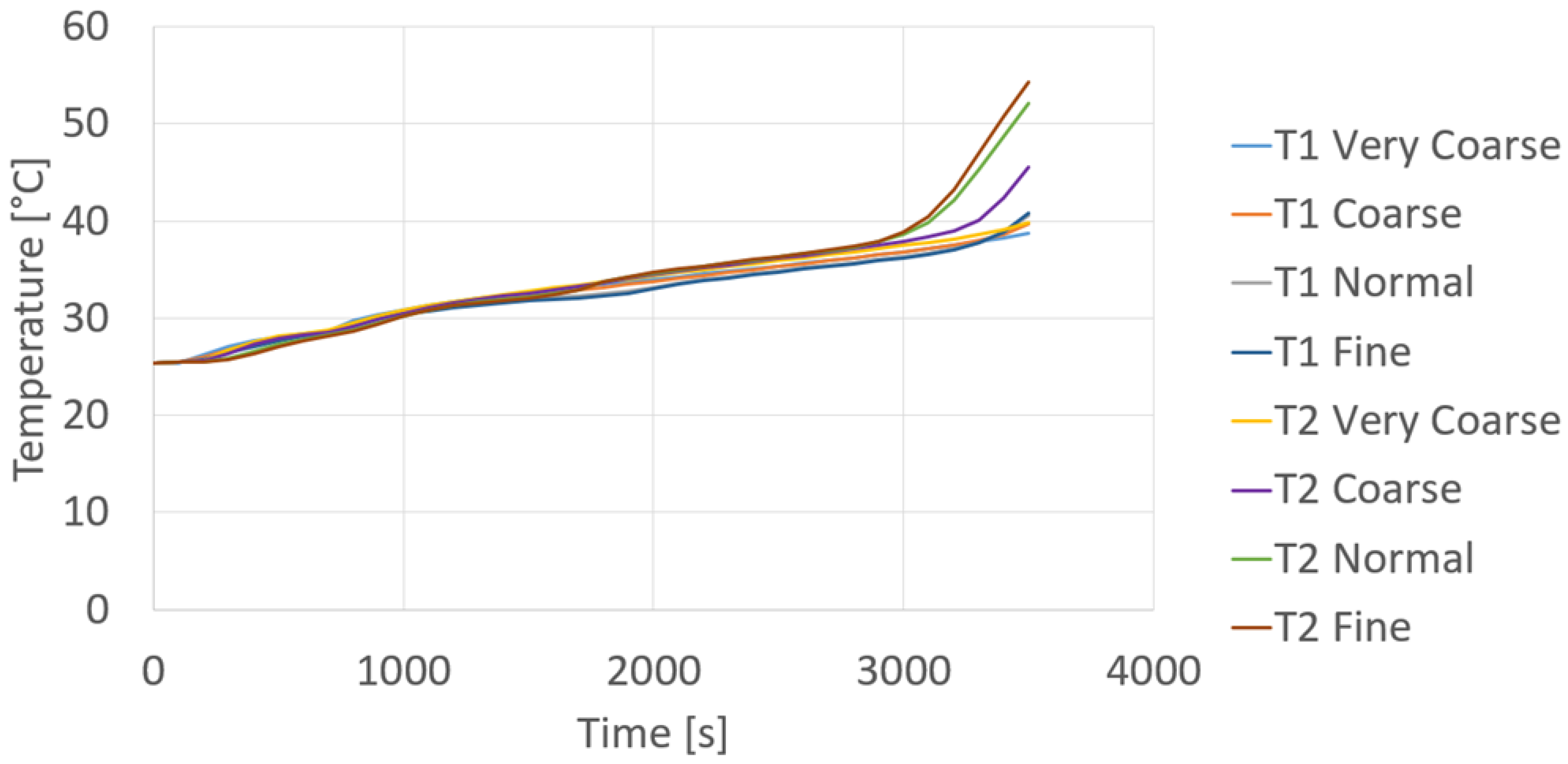 Energies 17 01118 g018