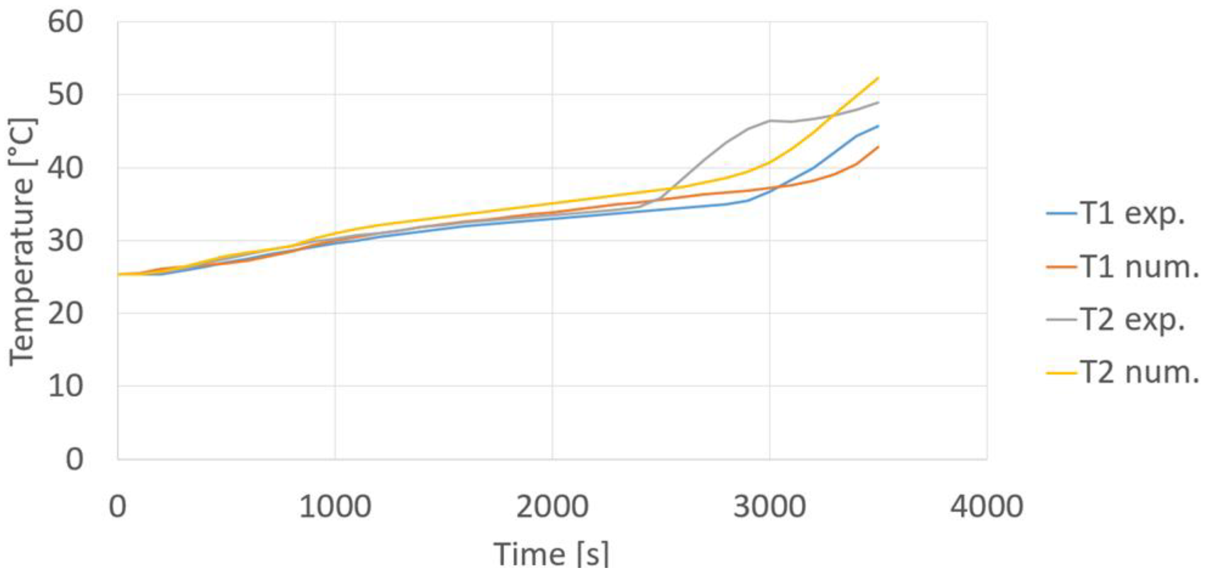 Energies 17 01118 g024