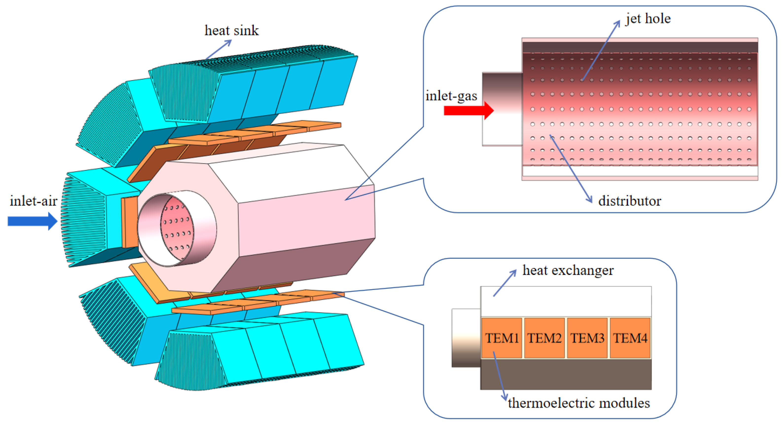 Energies 17 01121 g001