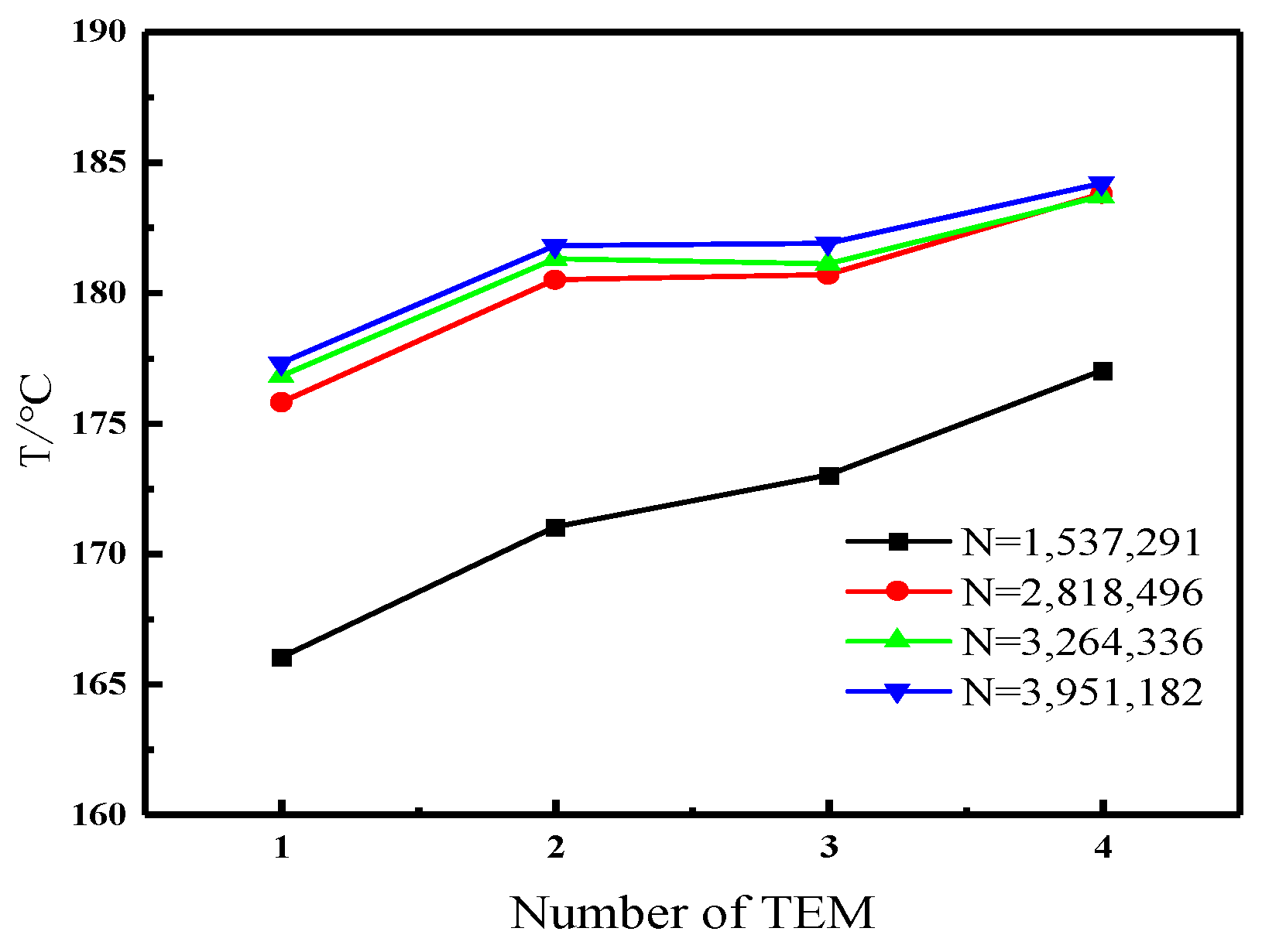 Energies 17 01121 g005