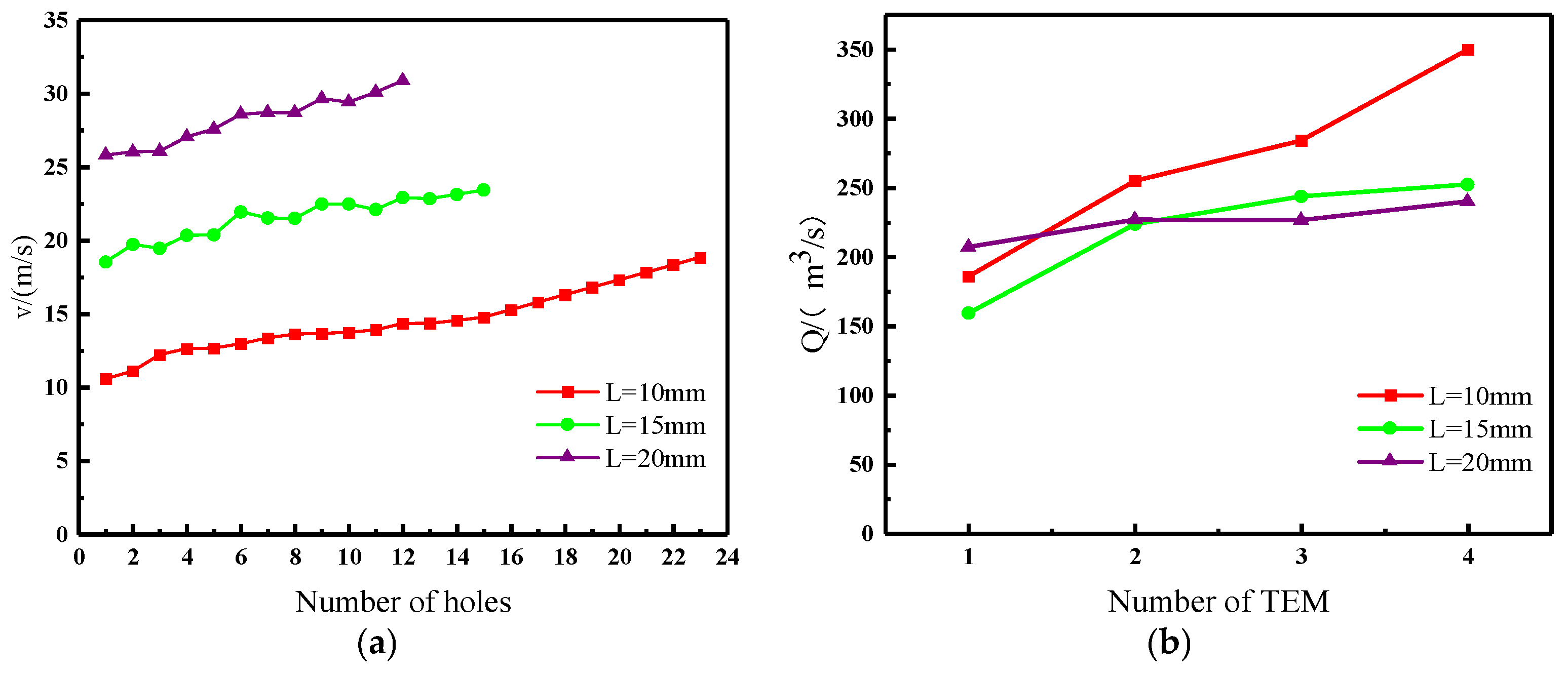 Energies 17 01121 g010