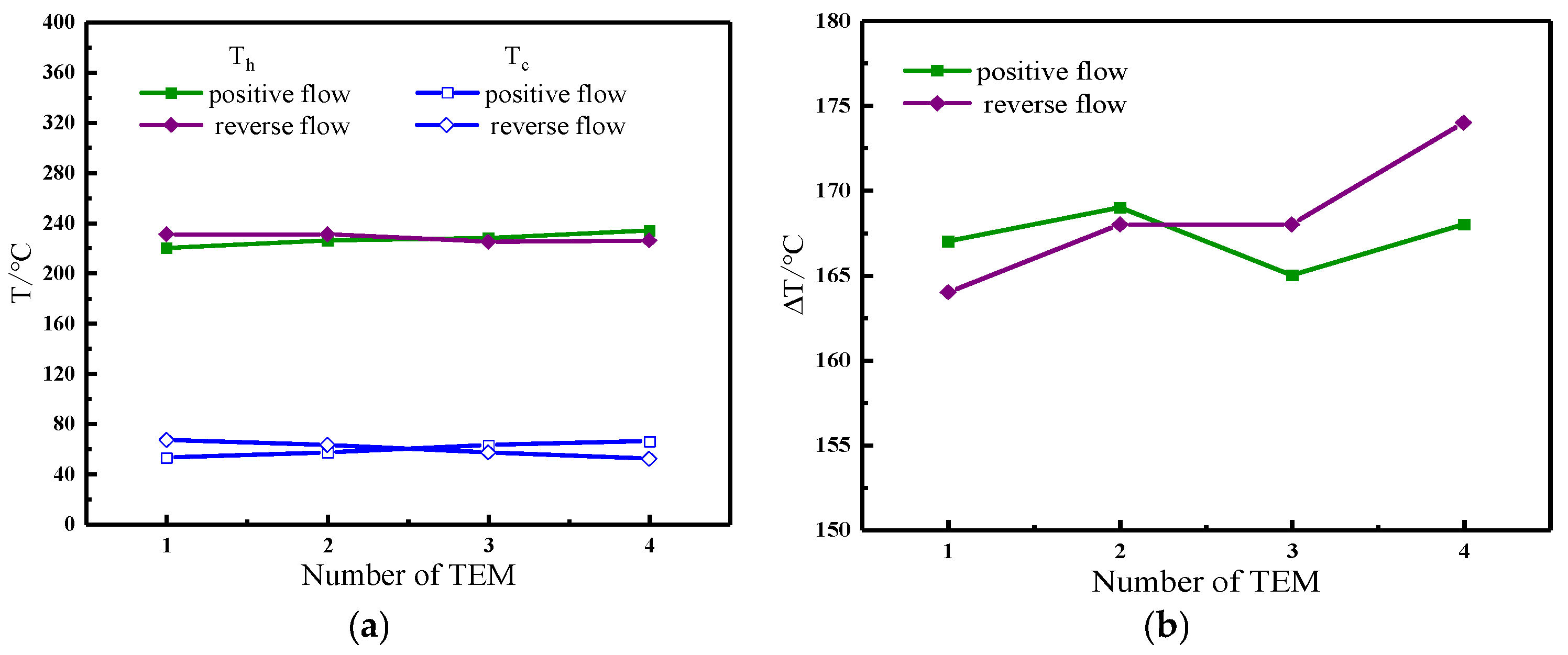 Energies 17 01121 g018