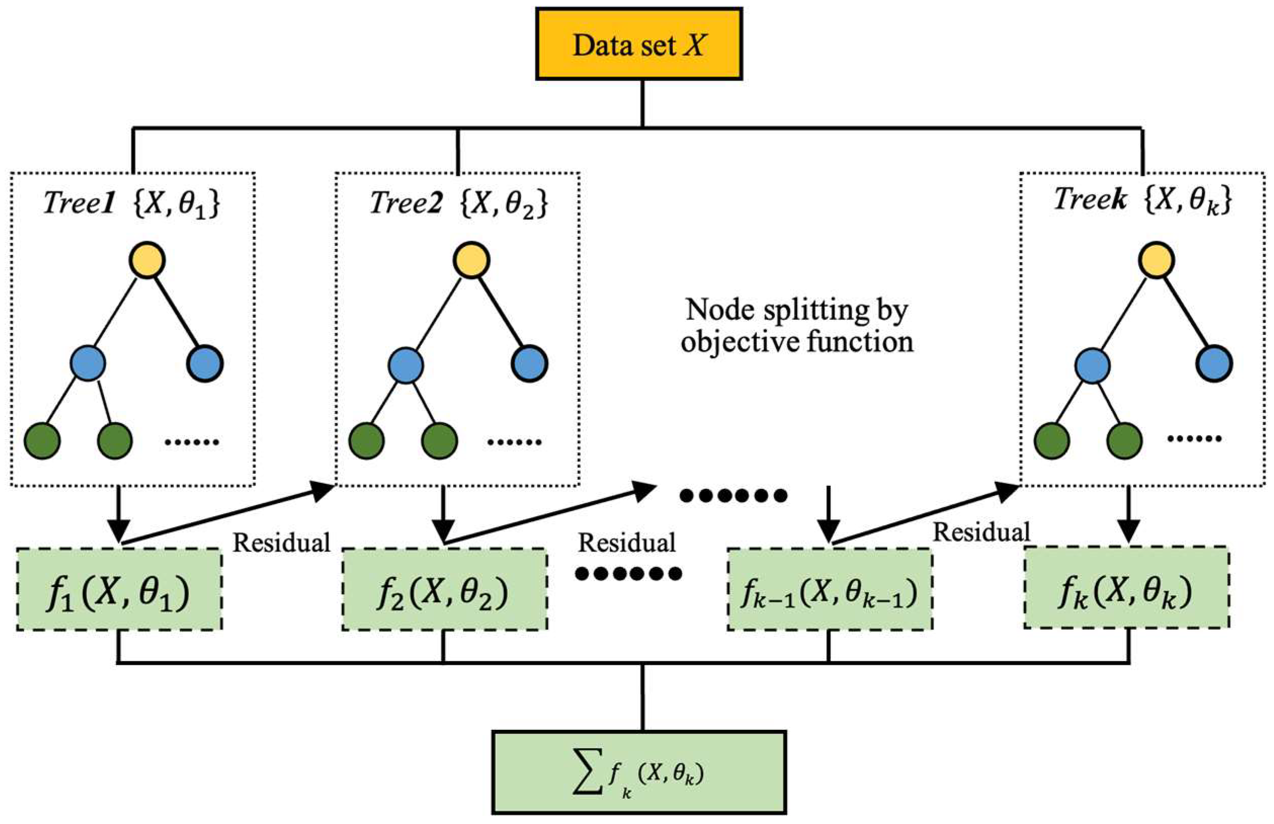 Energies 17 01124 g004