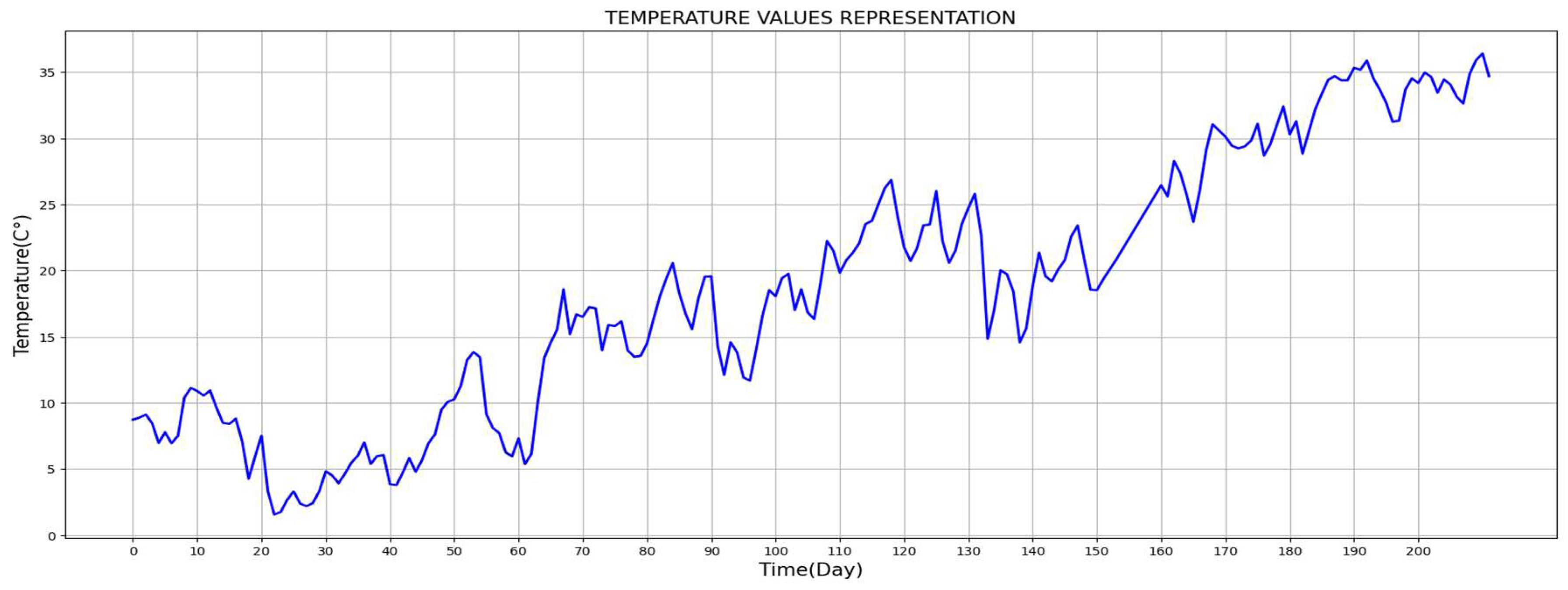 Energies 17 01124 g009