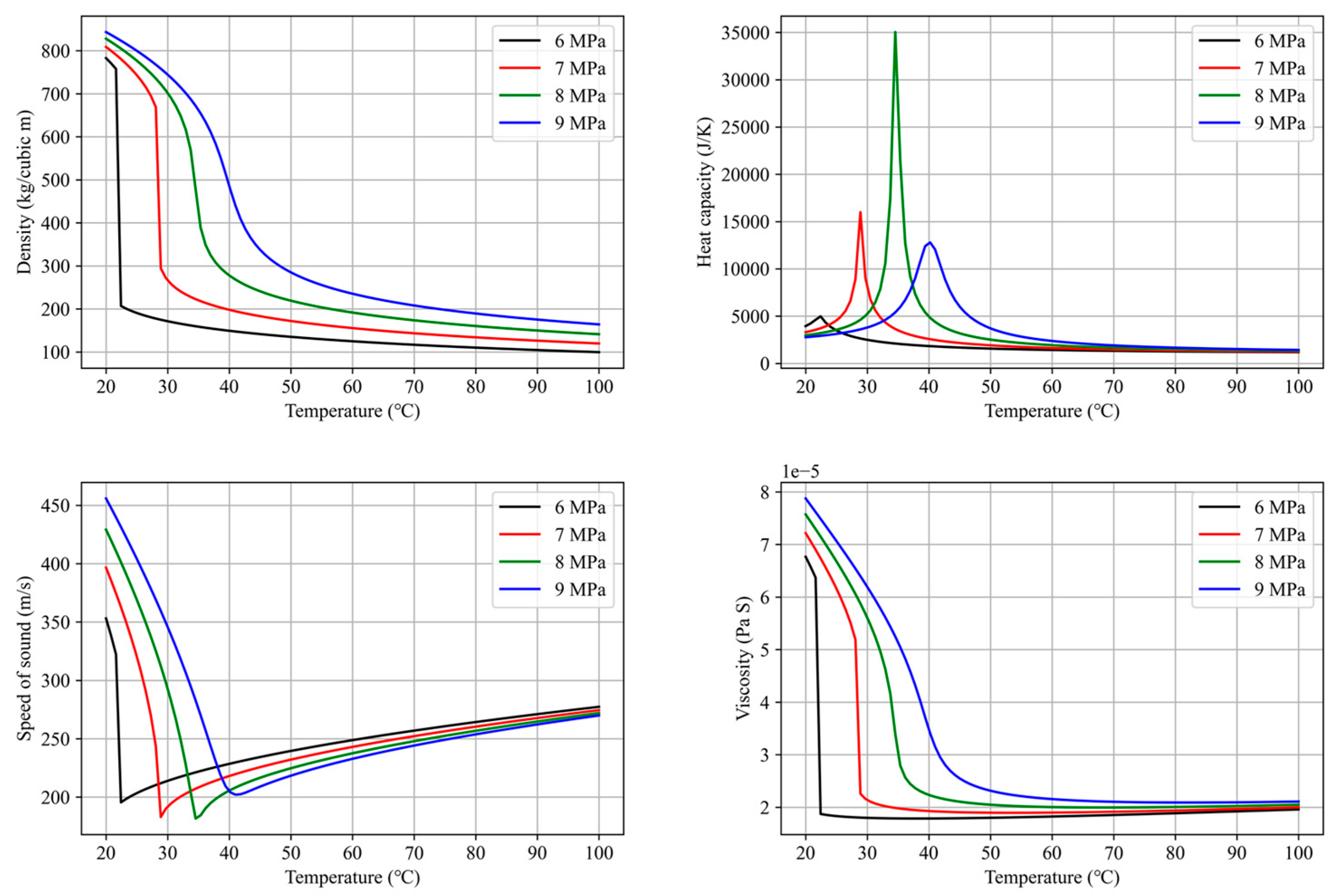 Energies 17 01126 g001