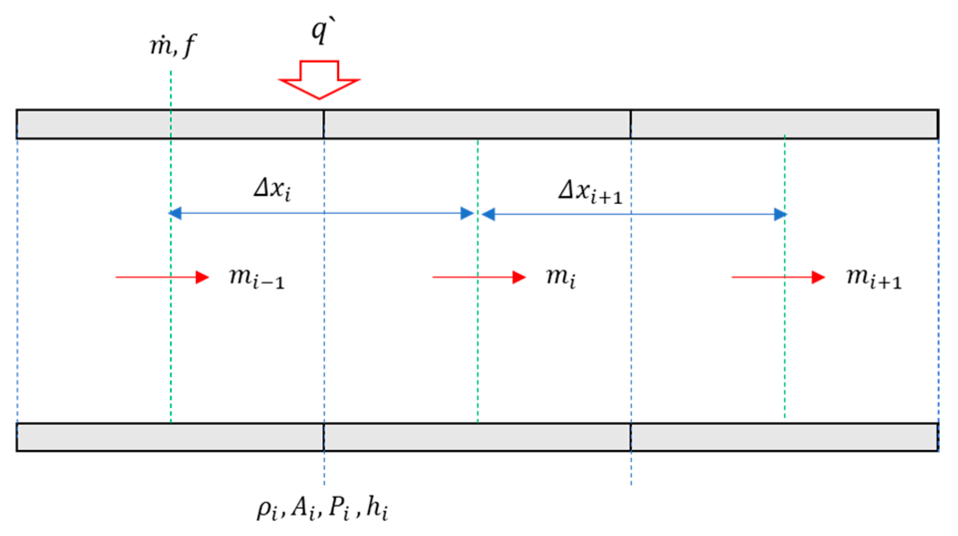 Energies 17 01126 g004