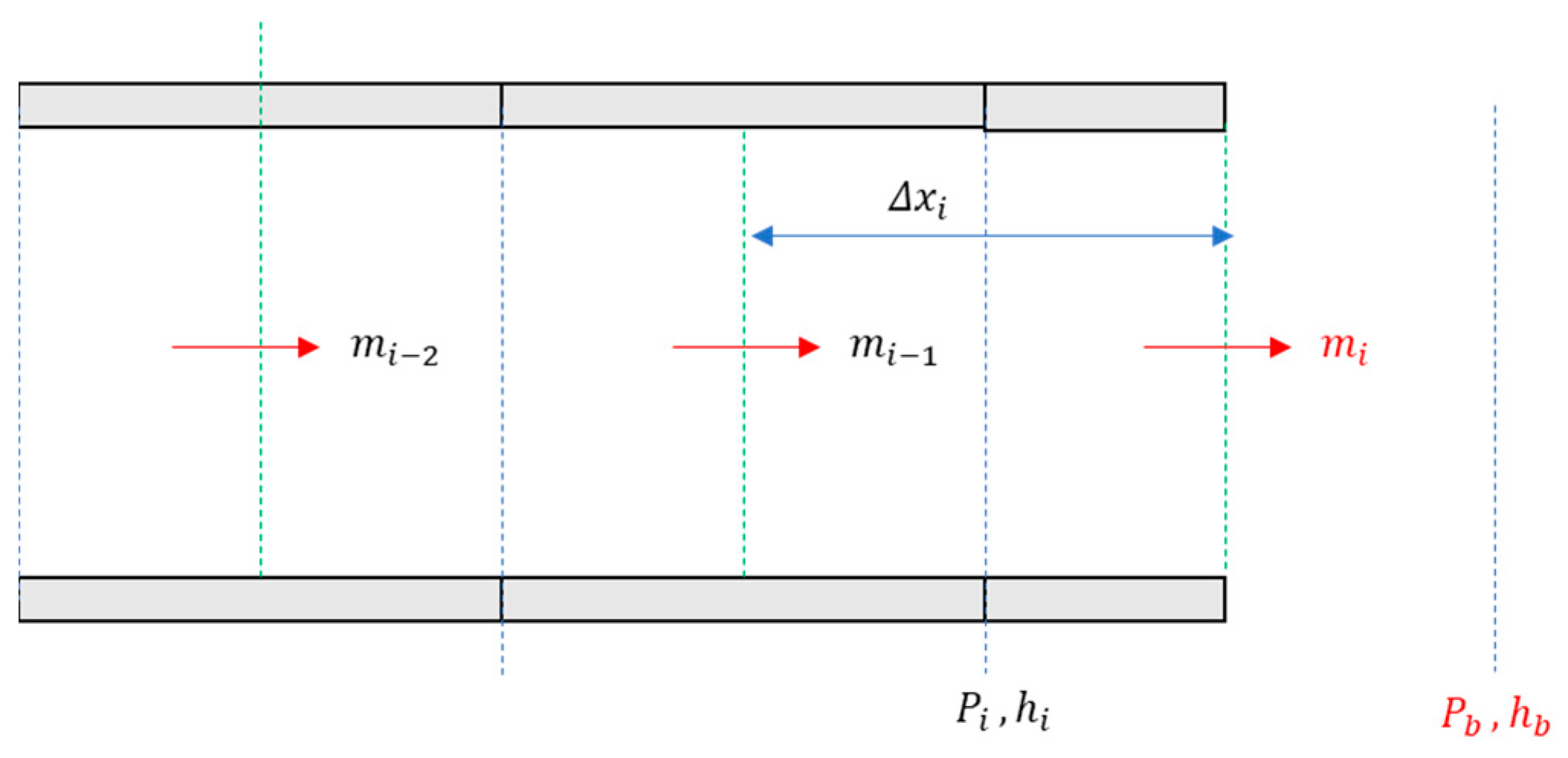 Energies 17 01126 g006