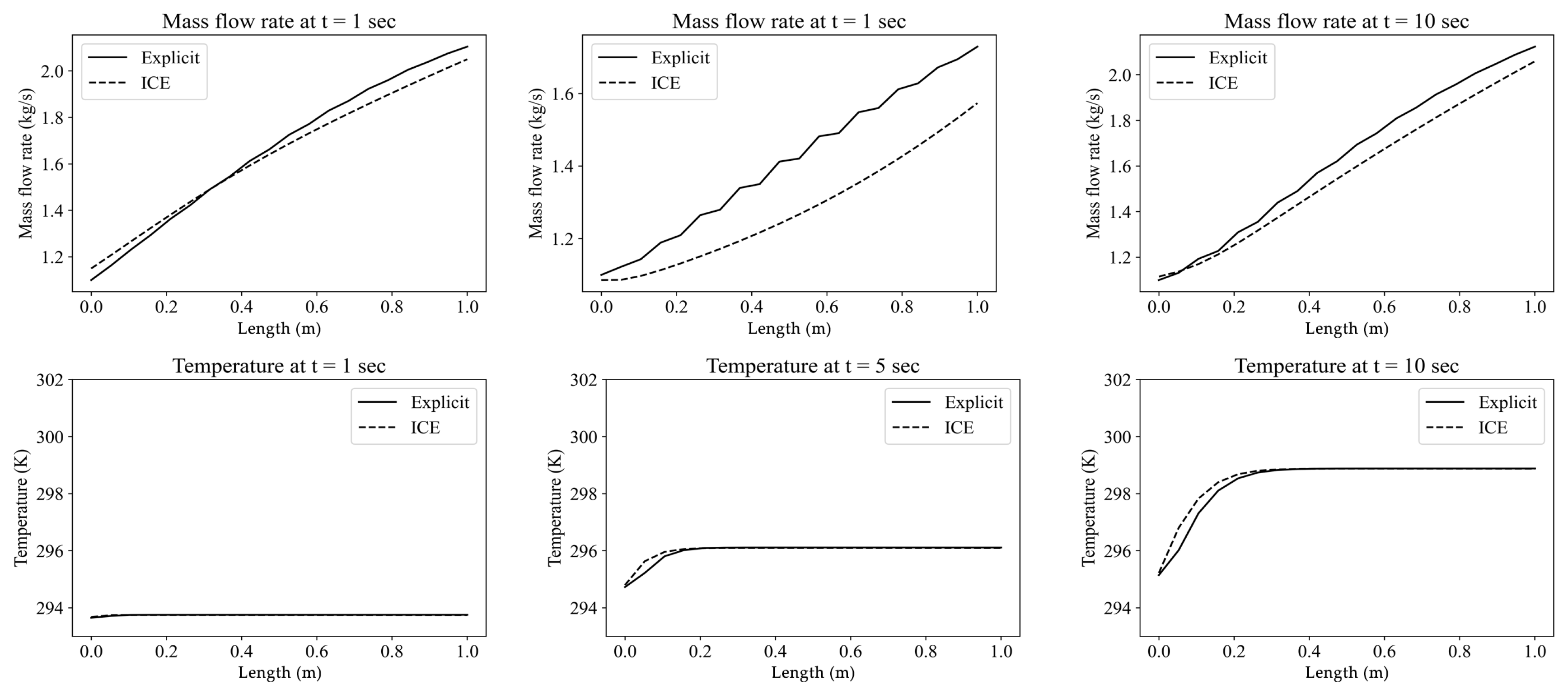 Energies 17 01126 g009