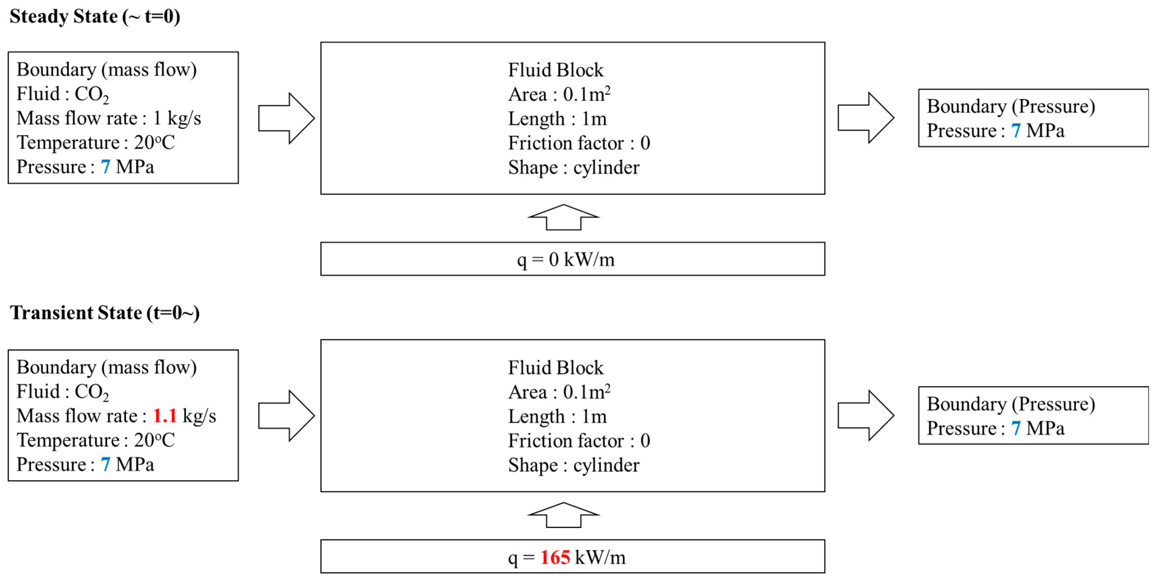 Energies 17 01126 g011