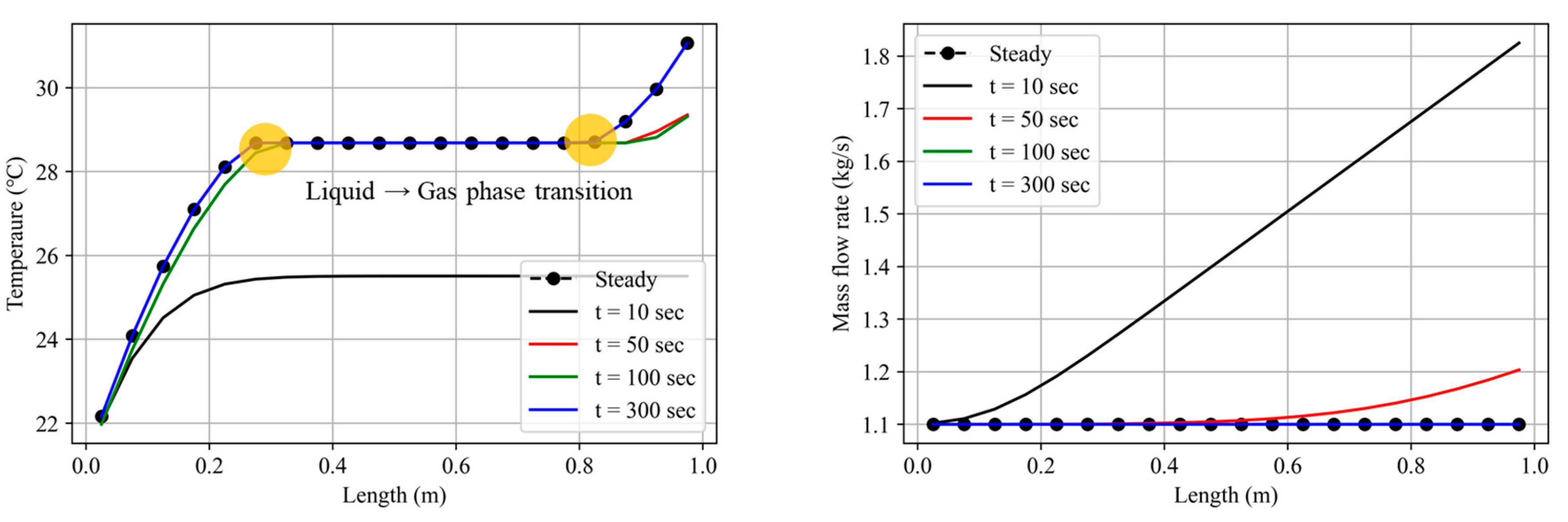 Energies 17 01126 g013