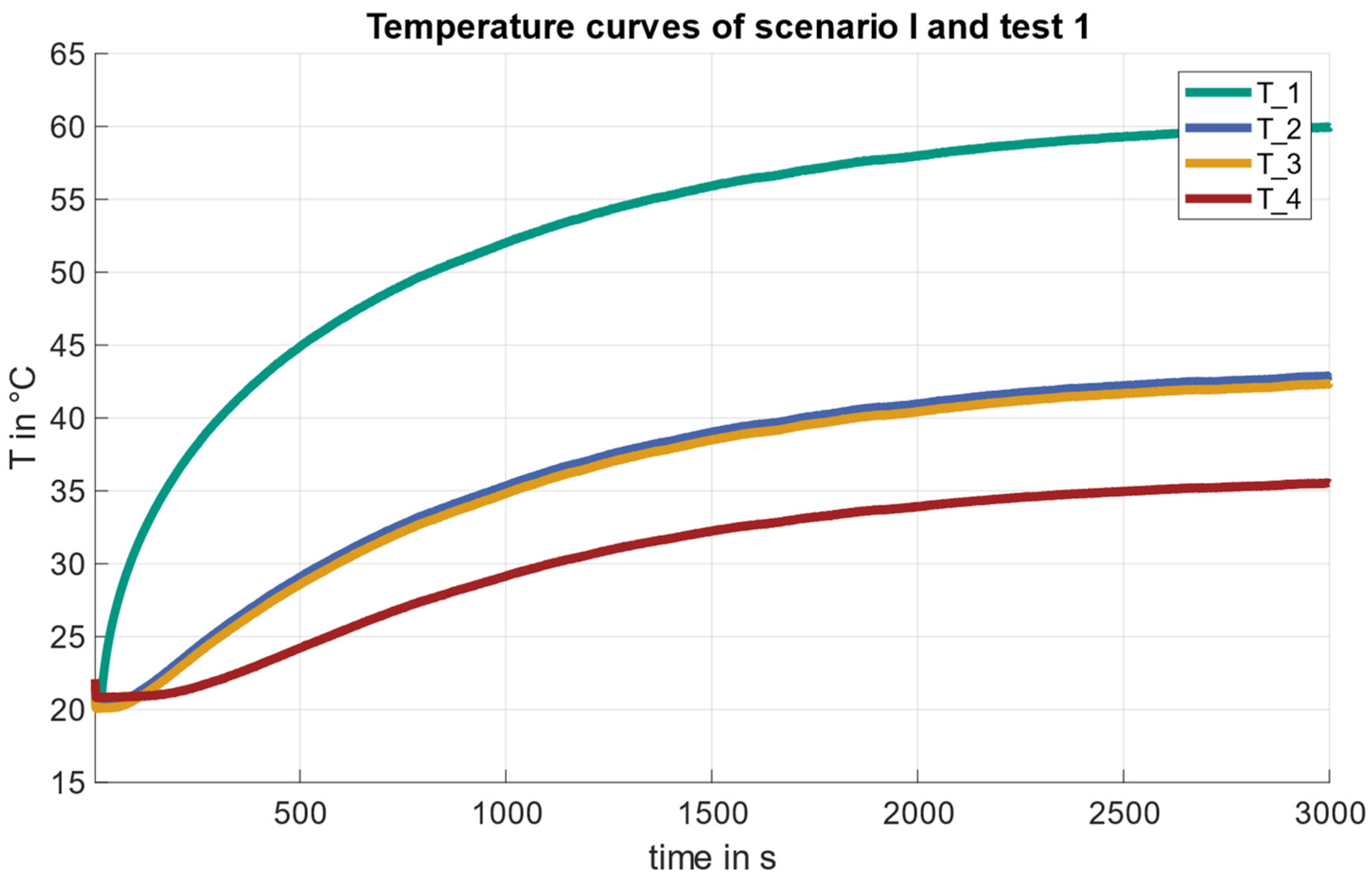 Energies 17 01127 g006