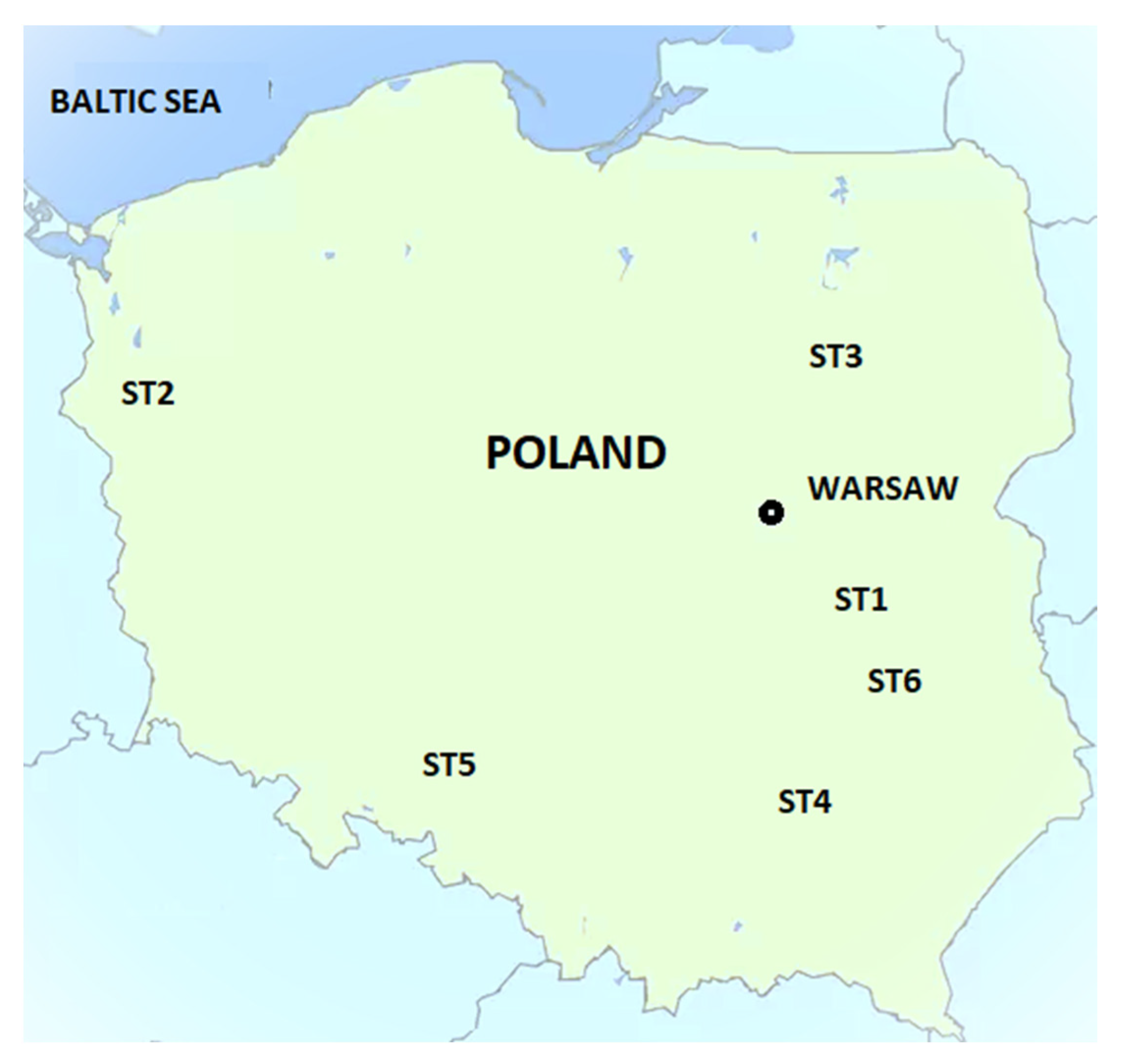 Energies 17 01128 g005 Energies 17 01128 g005