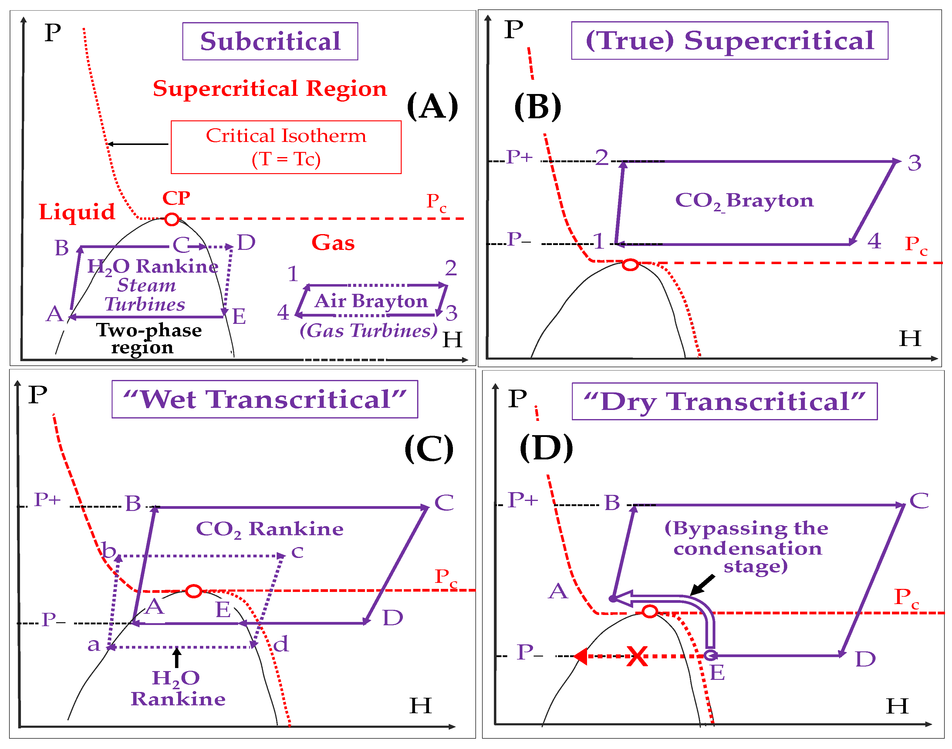 Energies 17 01129 g001