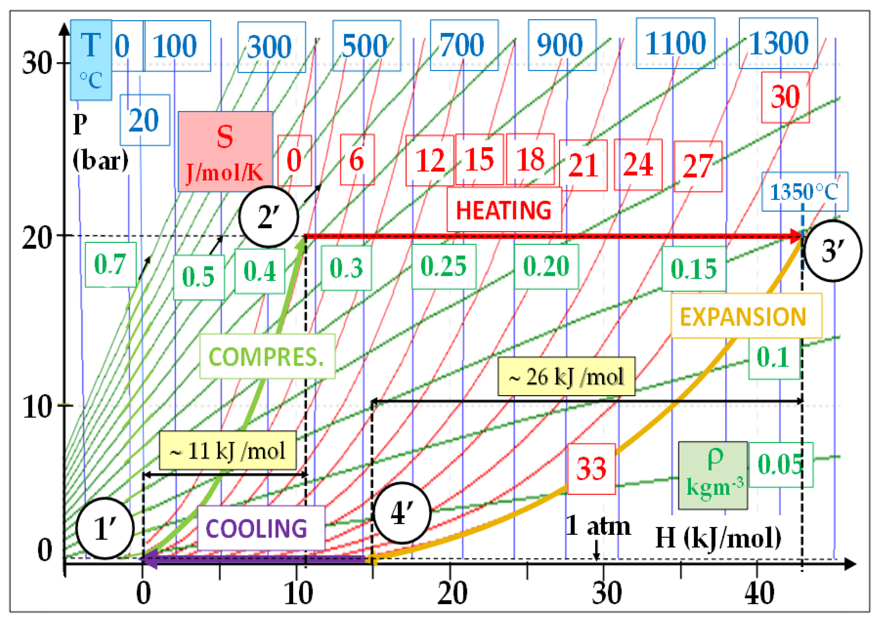 Energies 17 01129 g004