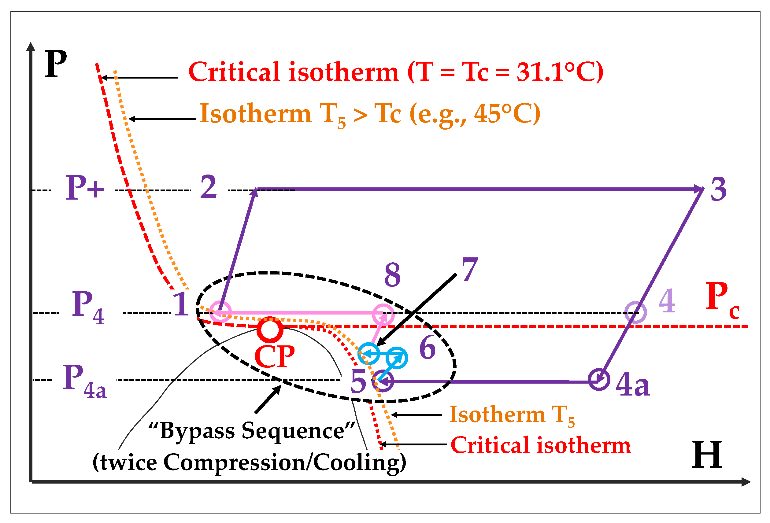 Energies 17 01129 g006