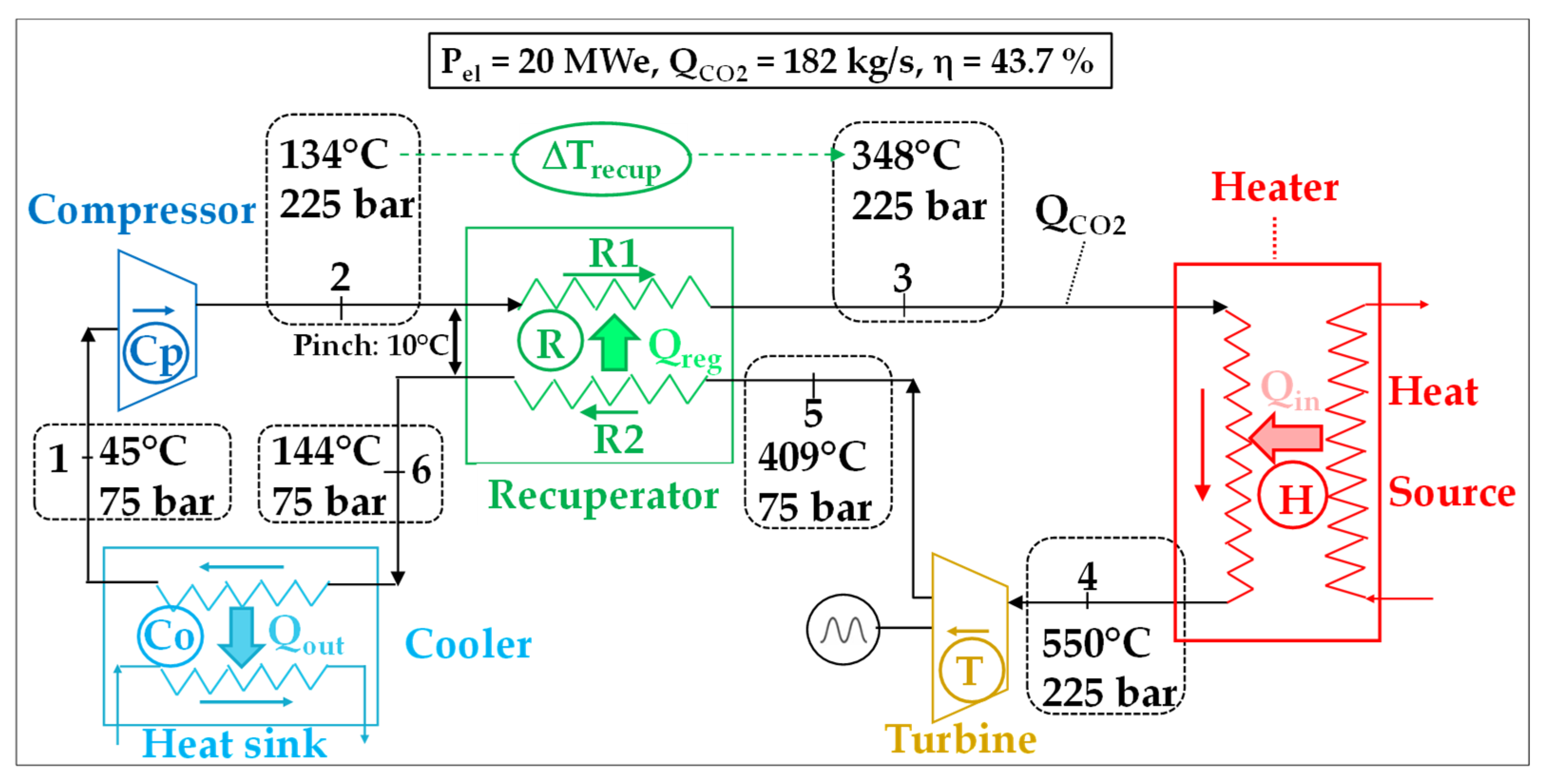 Energies 17 01129 g007