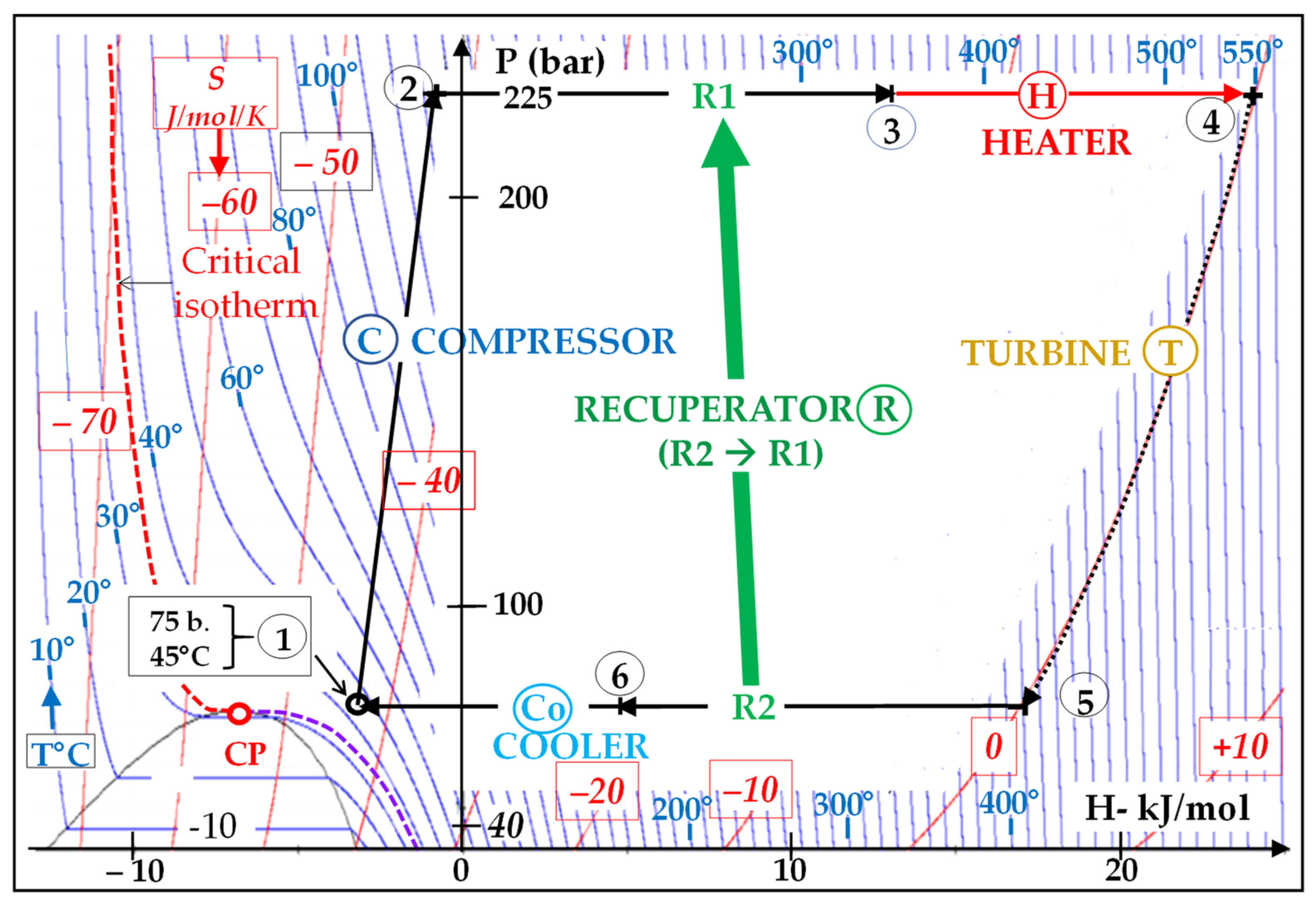 Energies 17 01129 g008