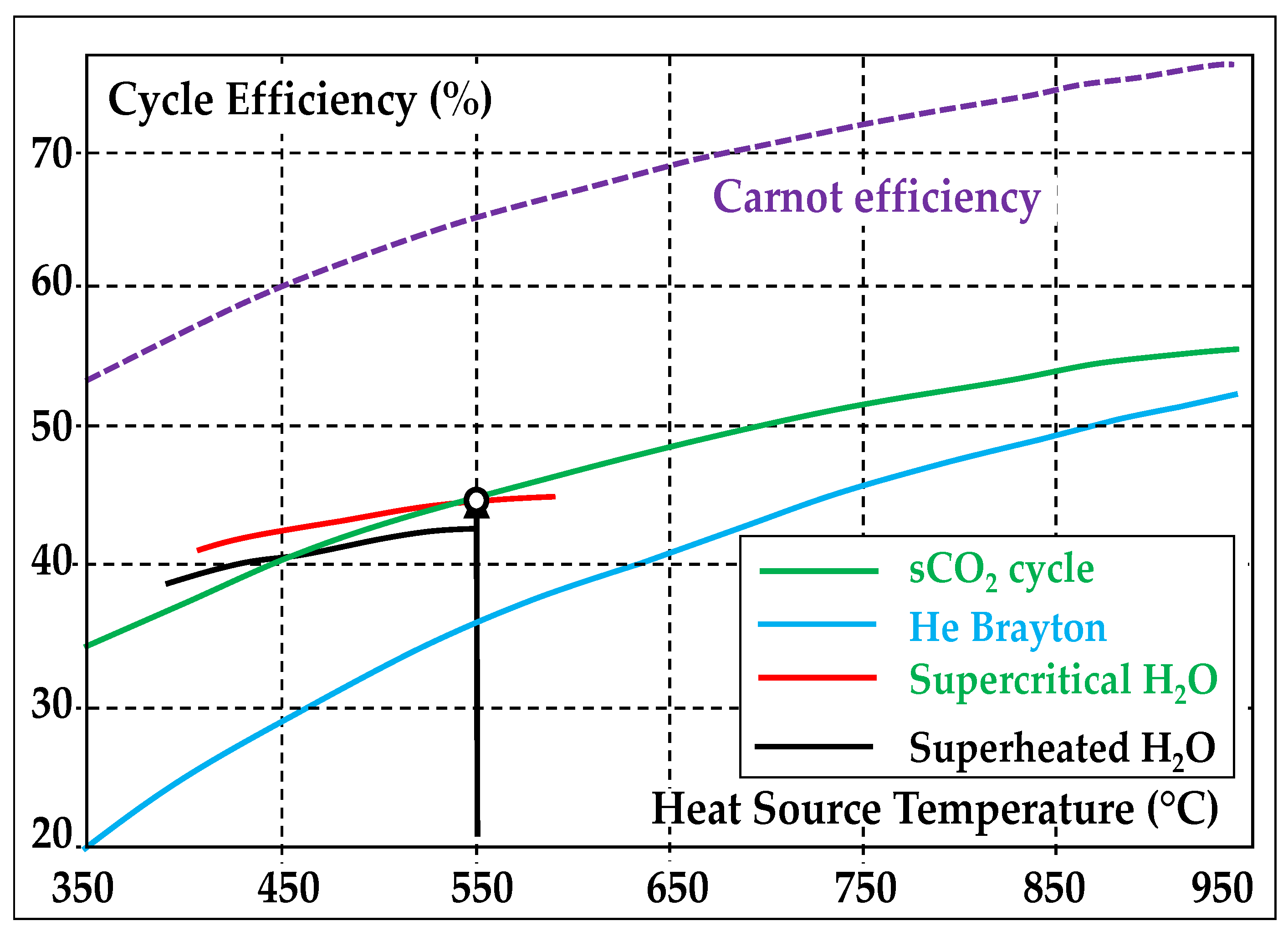 Energies 17 01129 g011