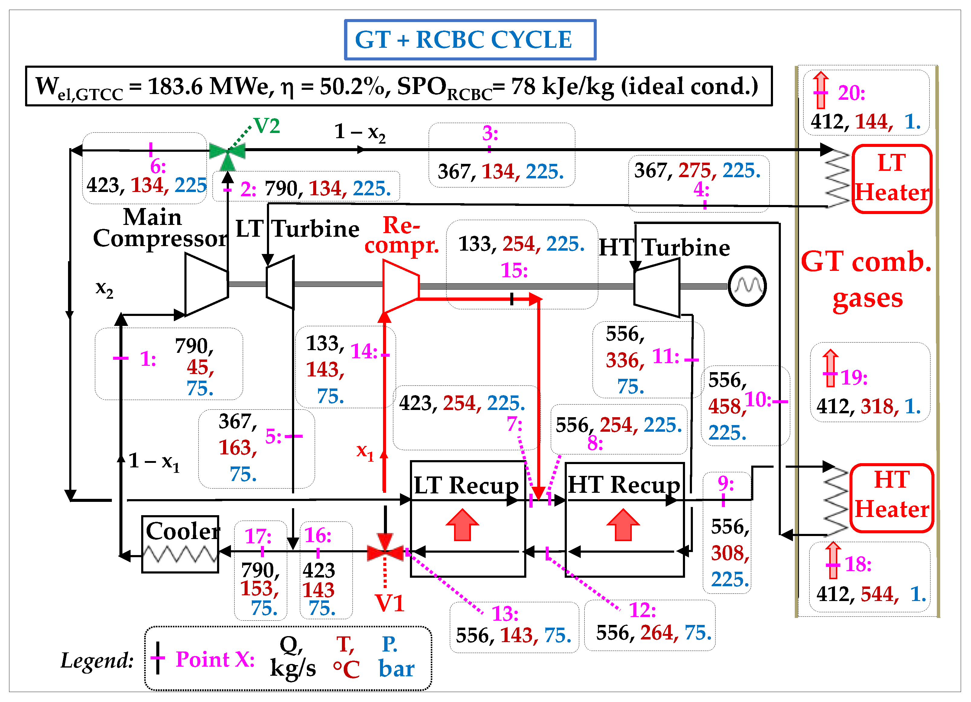 Energies 17 01129 g015