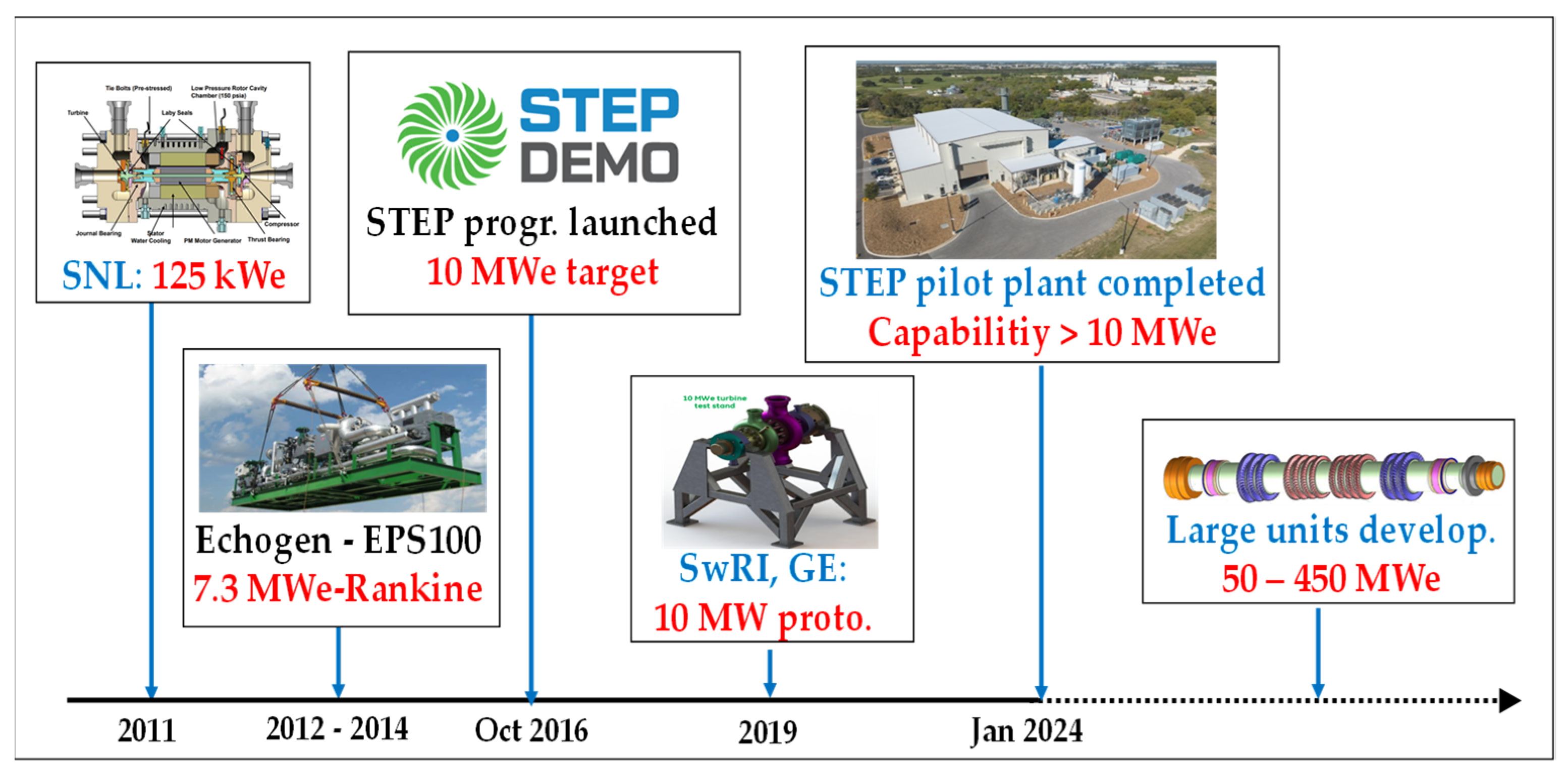 Energies 17 01129 g017