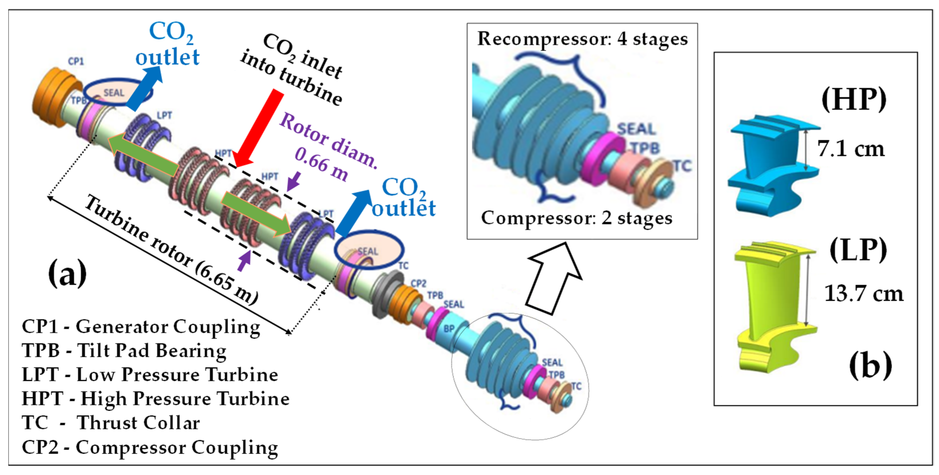 Energies 17 01129 g018