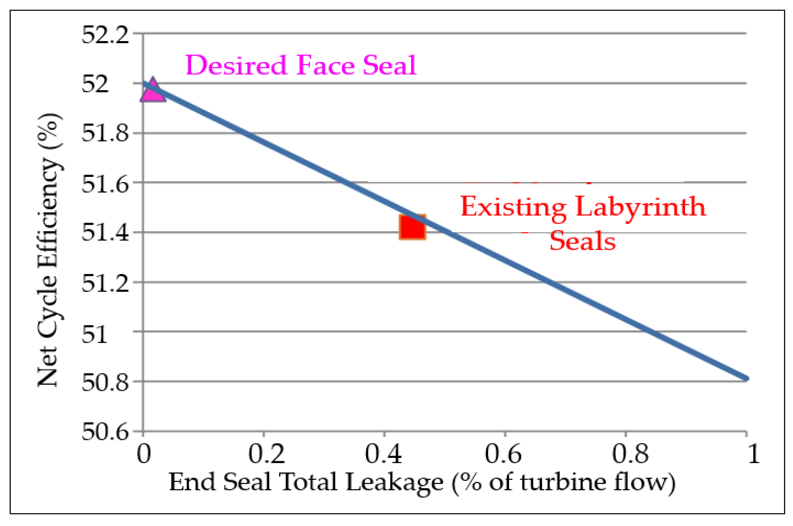 Energies 17 01129 g020