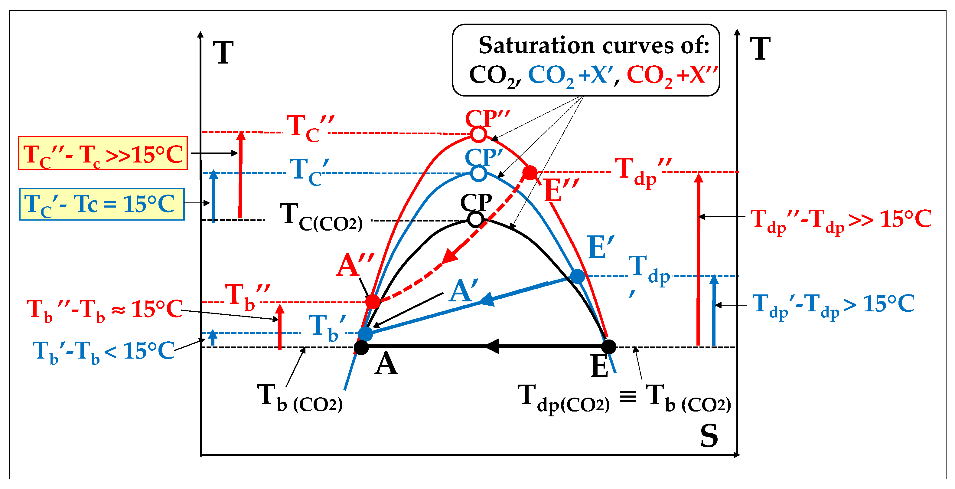Energies 17 01129 g0a1