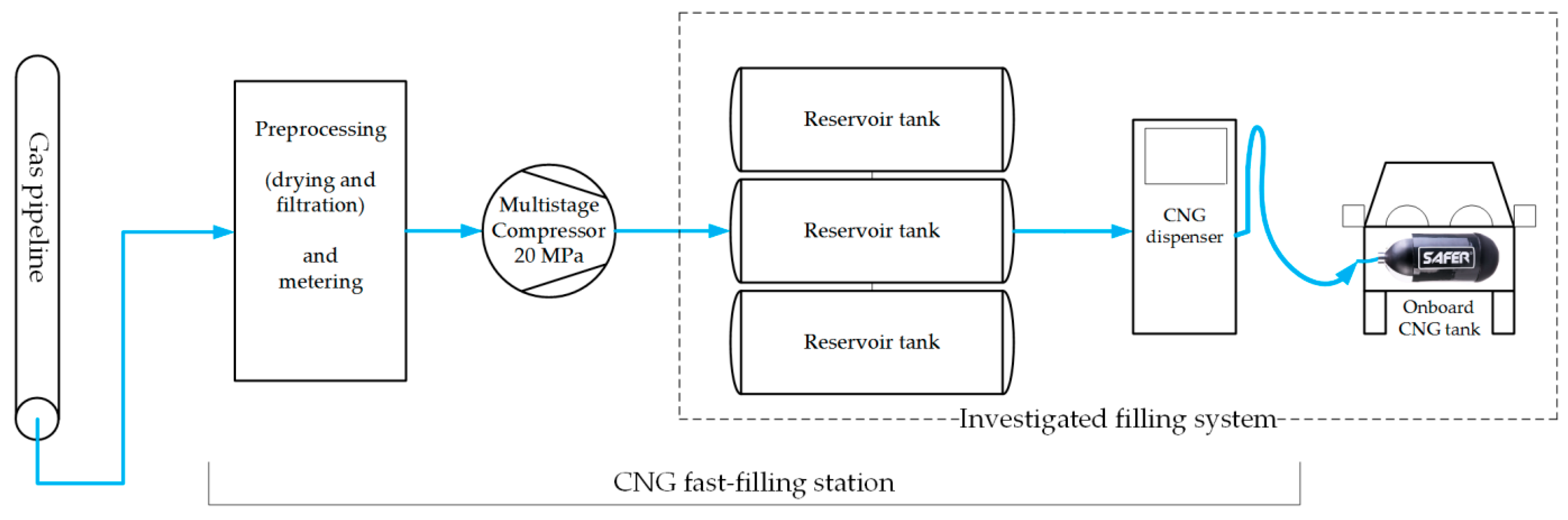 Energies 17 01130 g002
