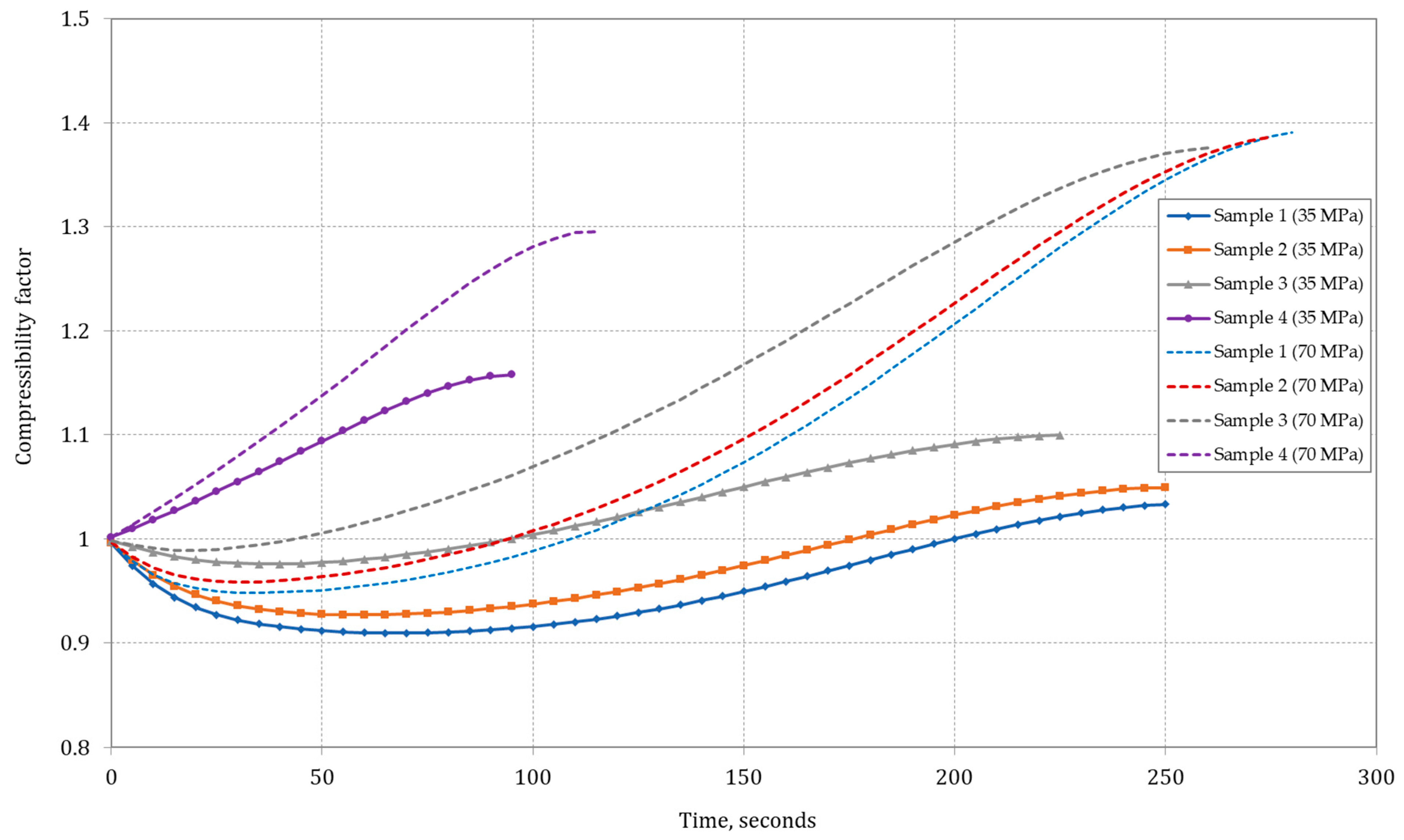 Energies 17 01130 g004