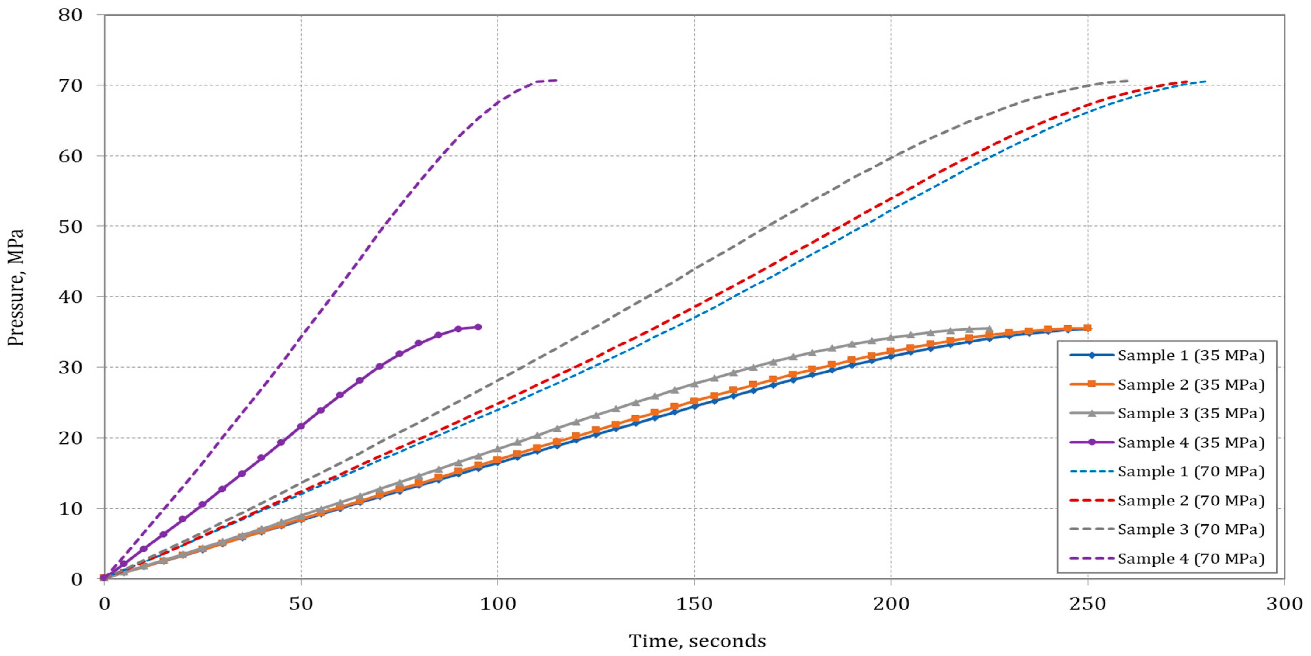 Energies 17 01130 g005