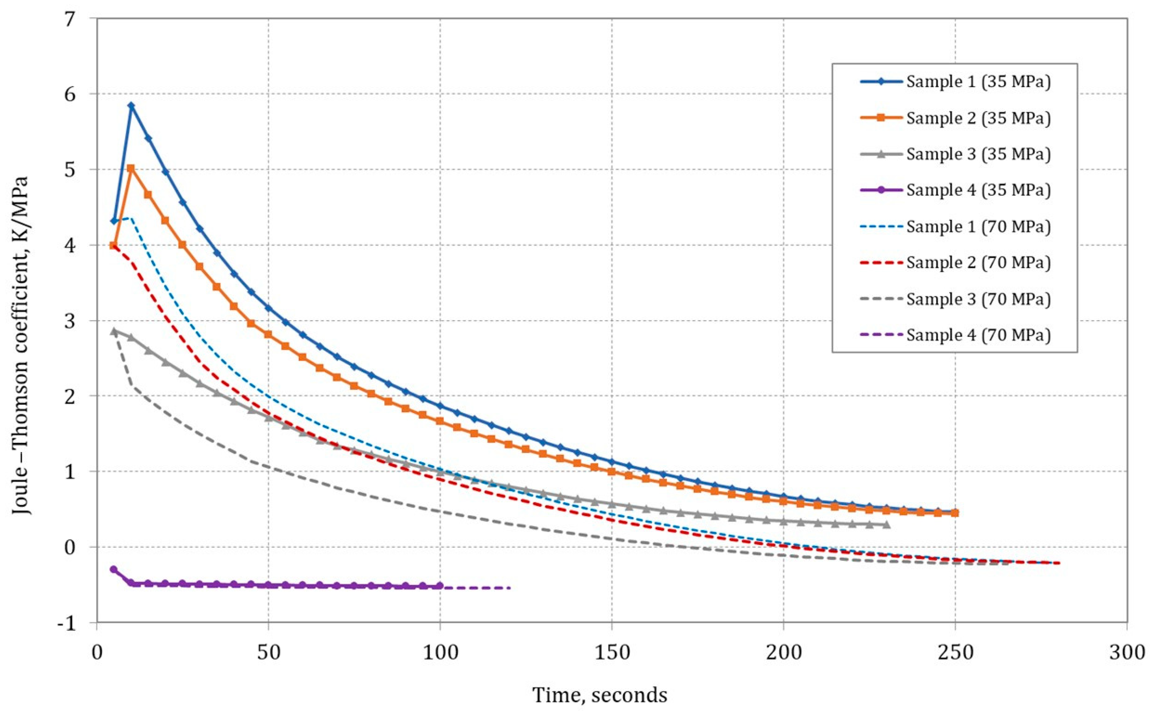 Energies 17 01130 g006