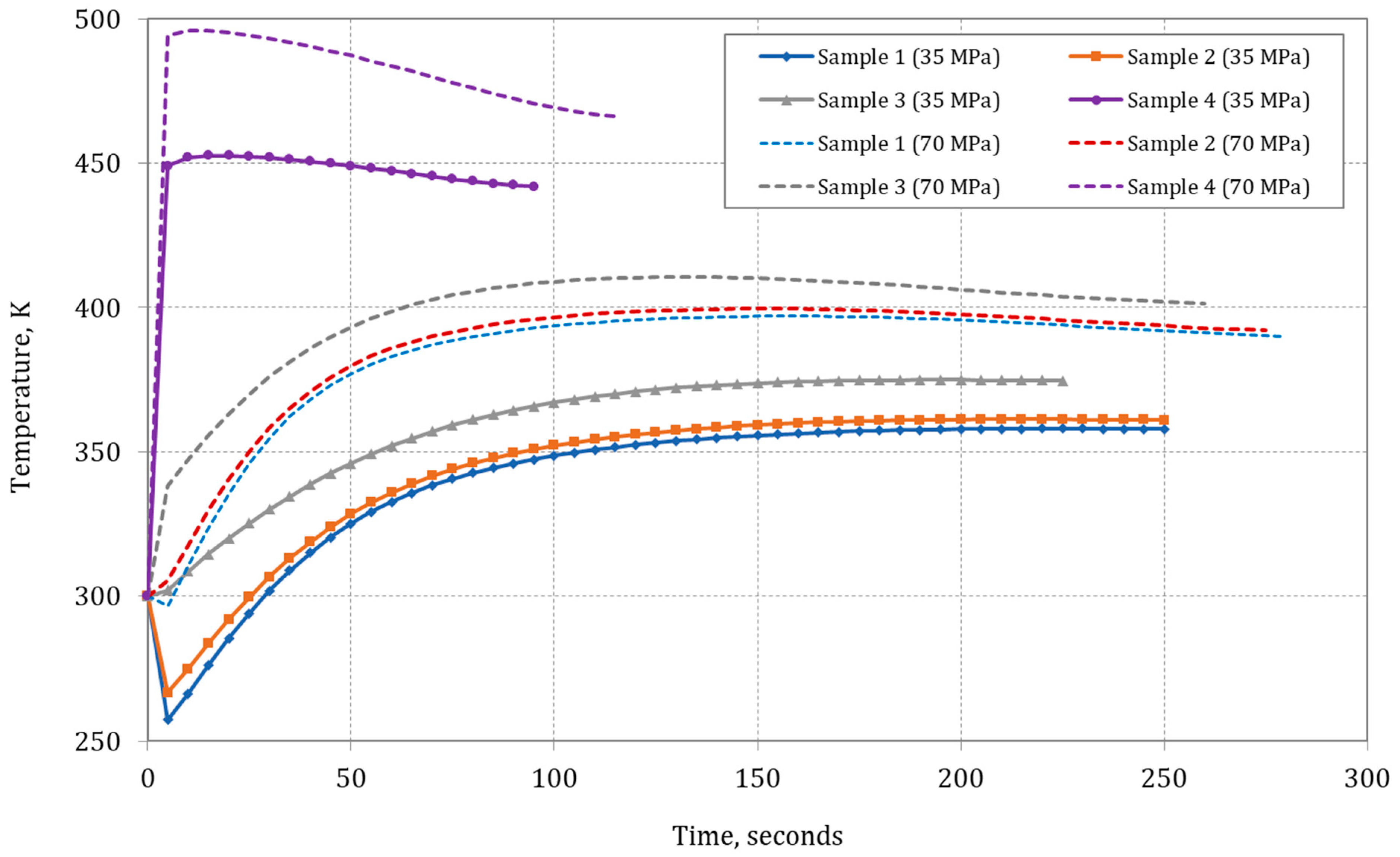 Energies 17 01130 g007