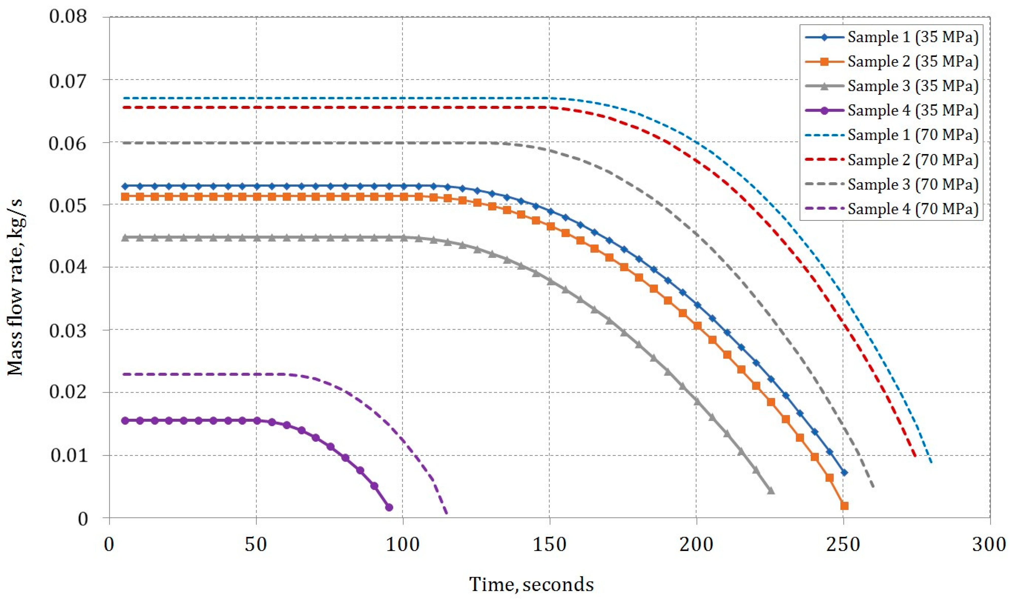 Energies 17 01130 g008