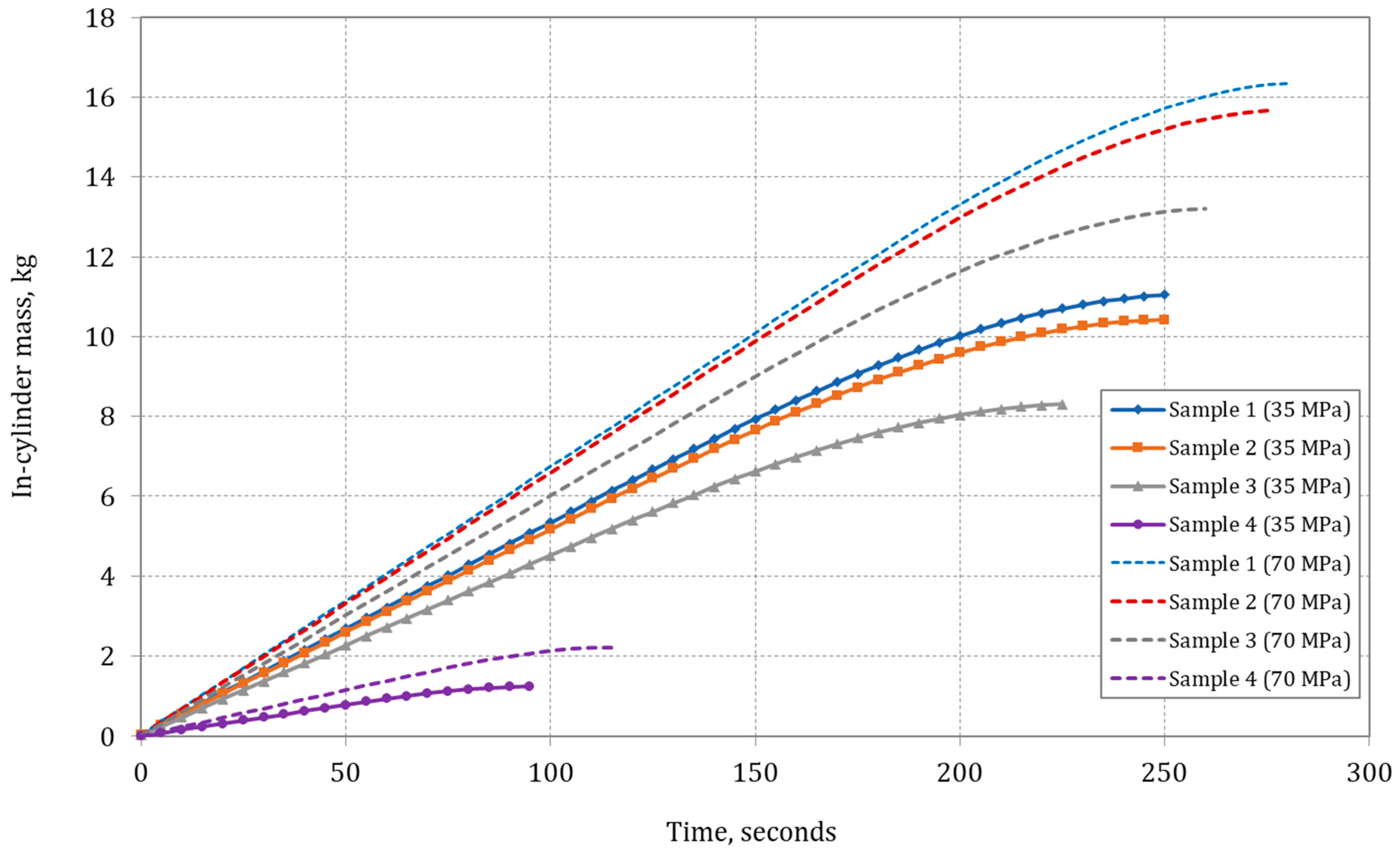 Energies 17 01130 g009