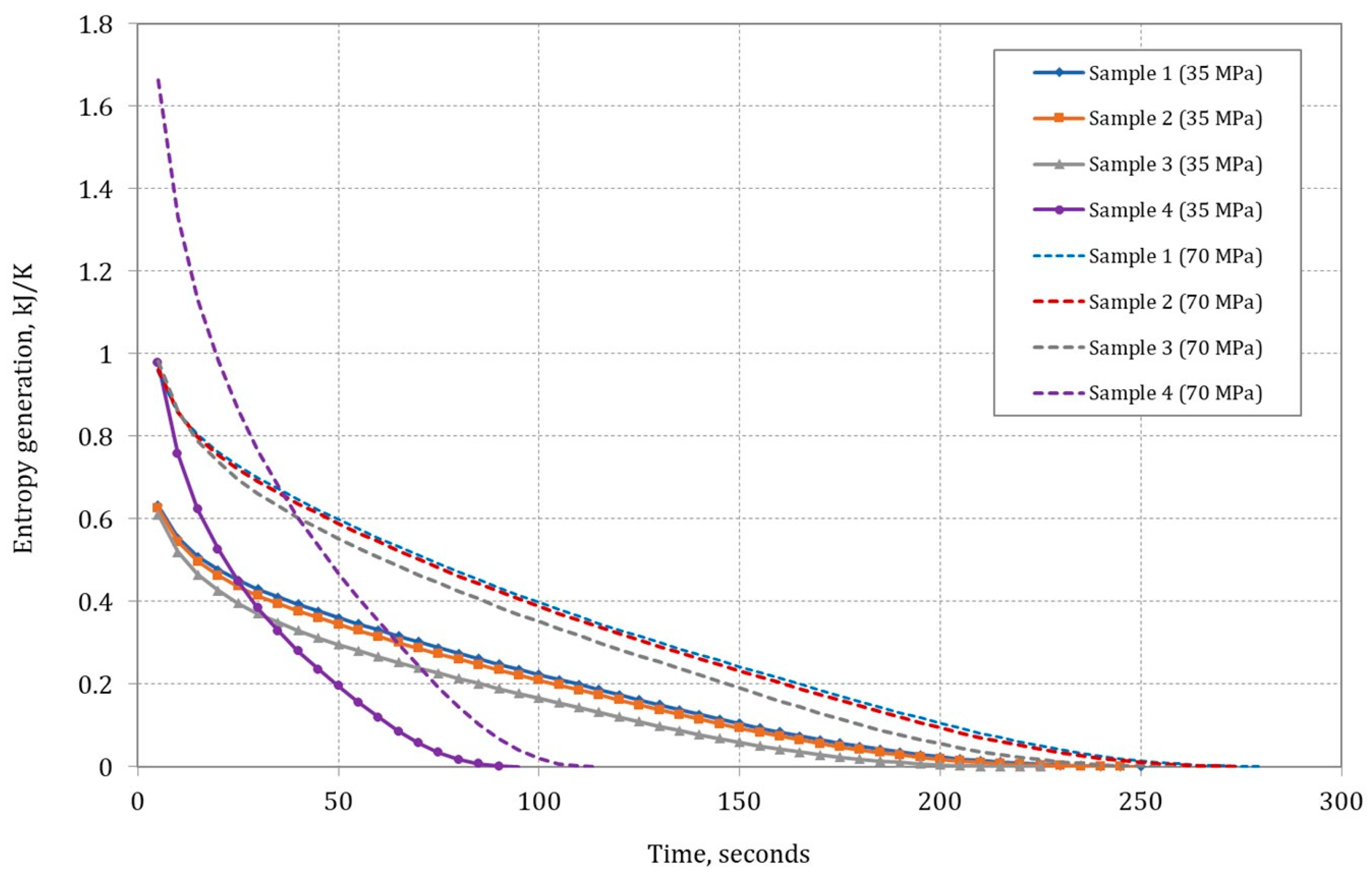 Energies 17 01130 g010