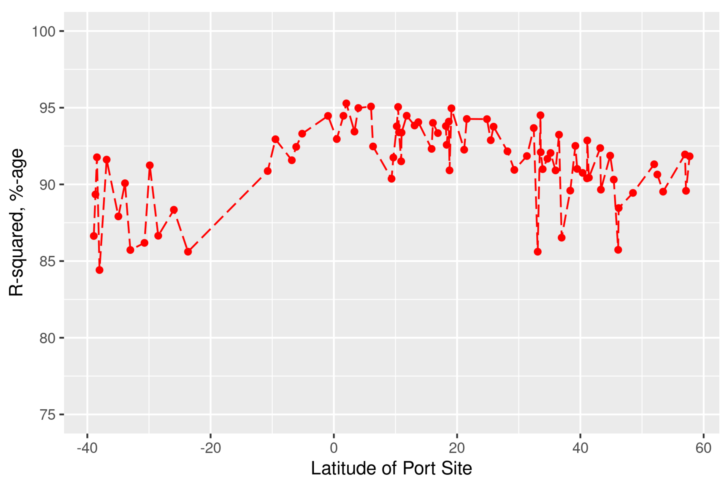 Energies 17 01131 g007
