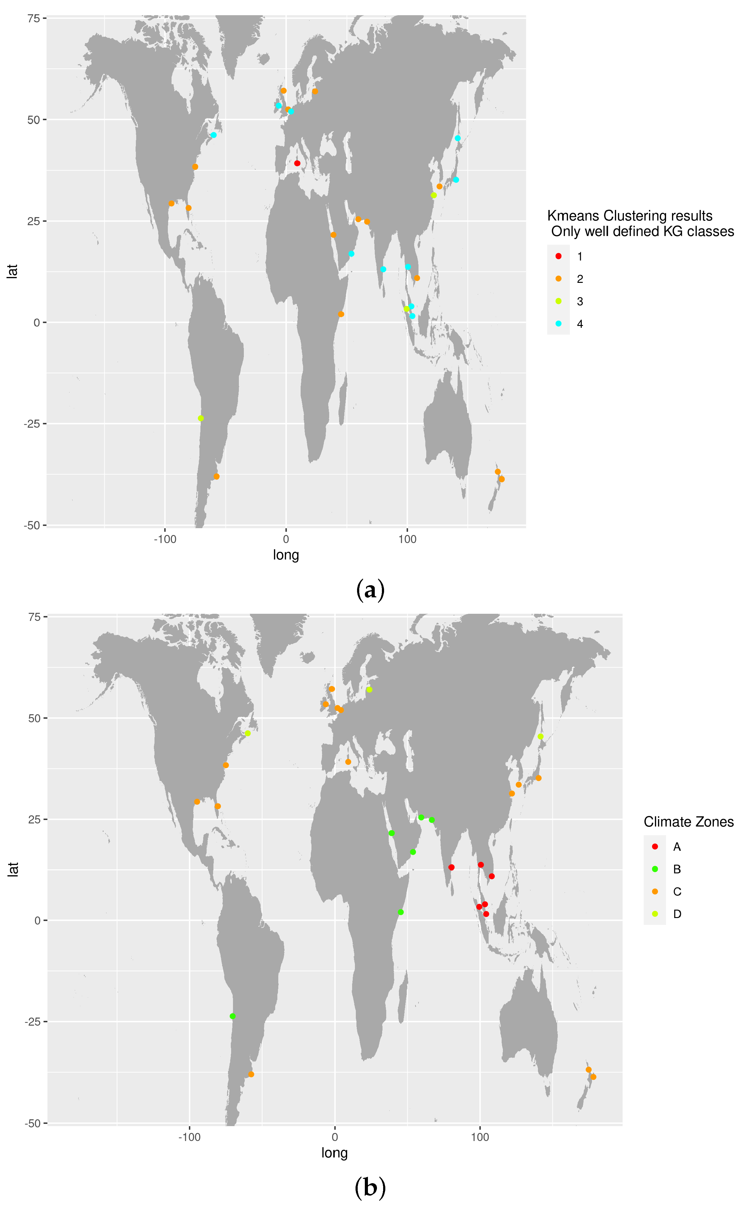 Energies 17 01131 g009