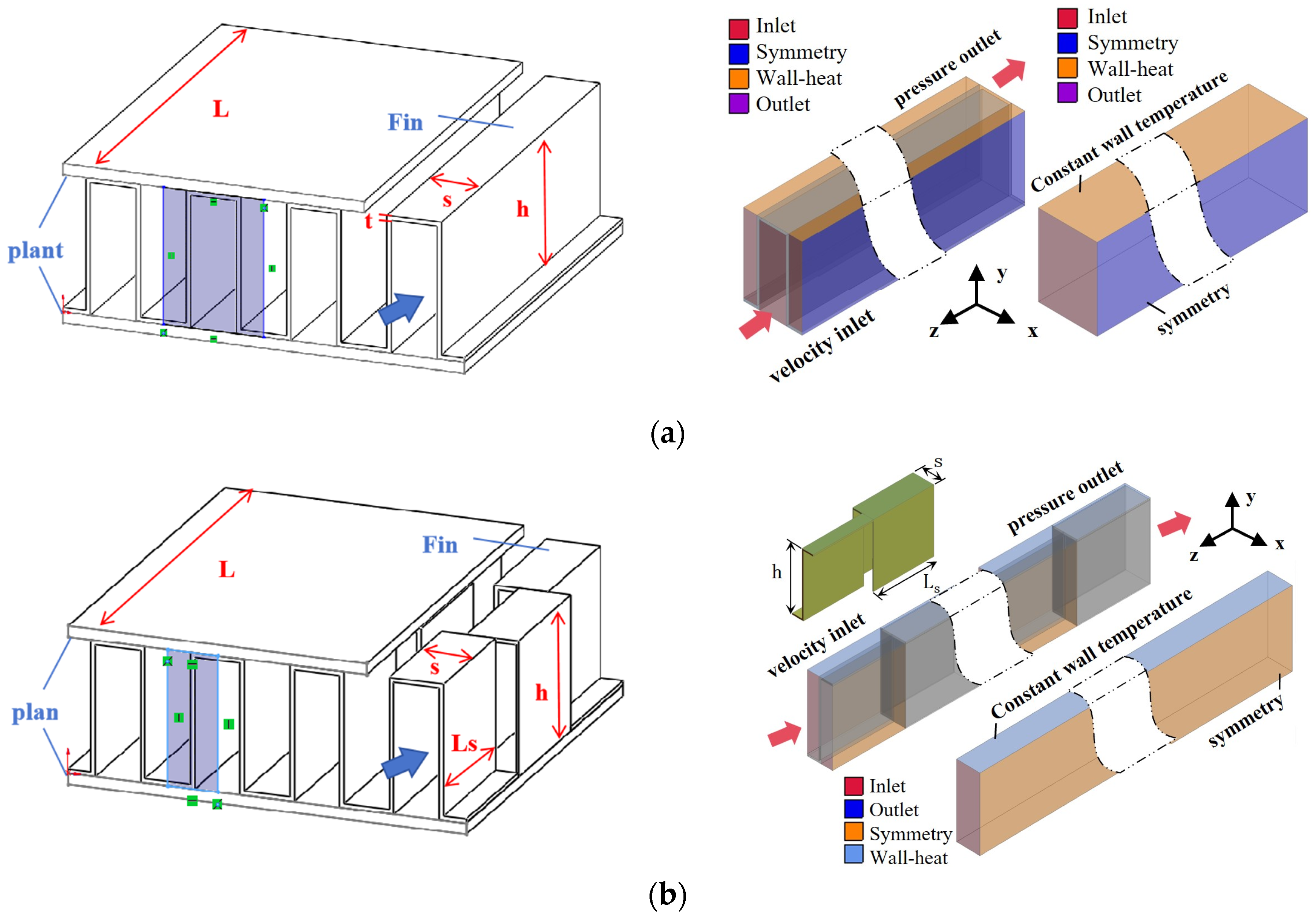 Energies 17 01133 g001