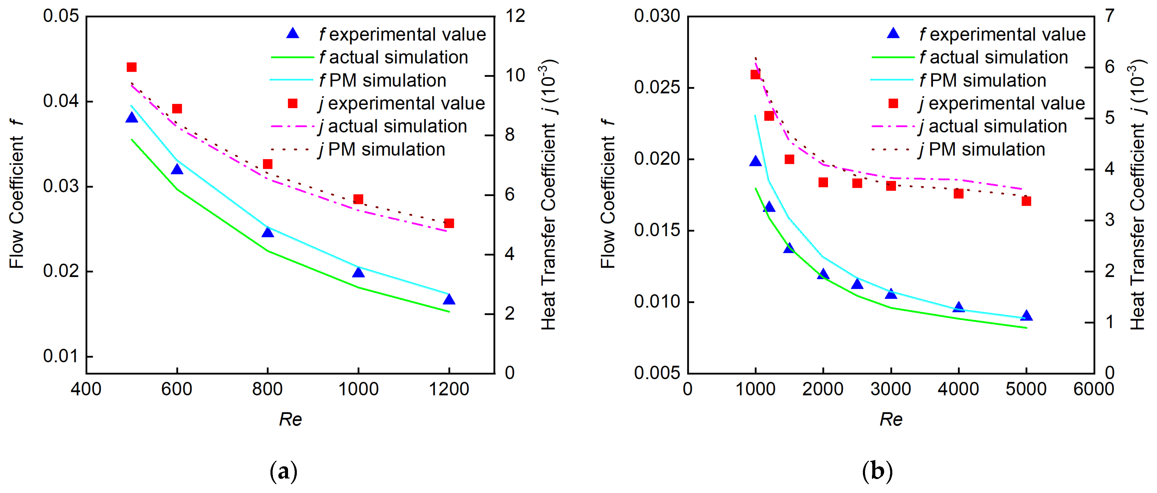 Energies 17 01133 g003