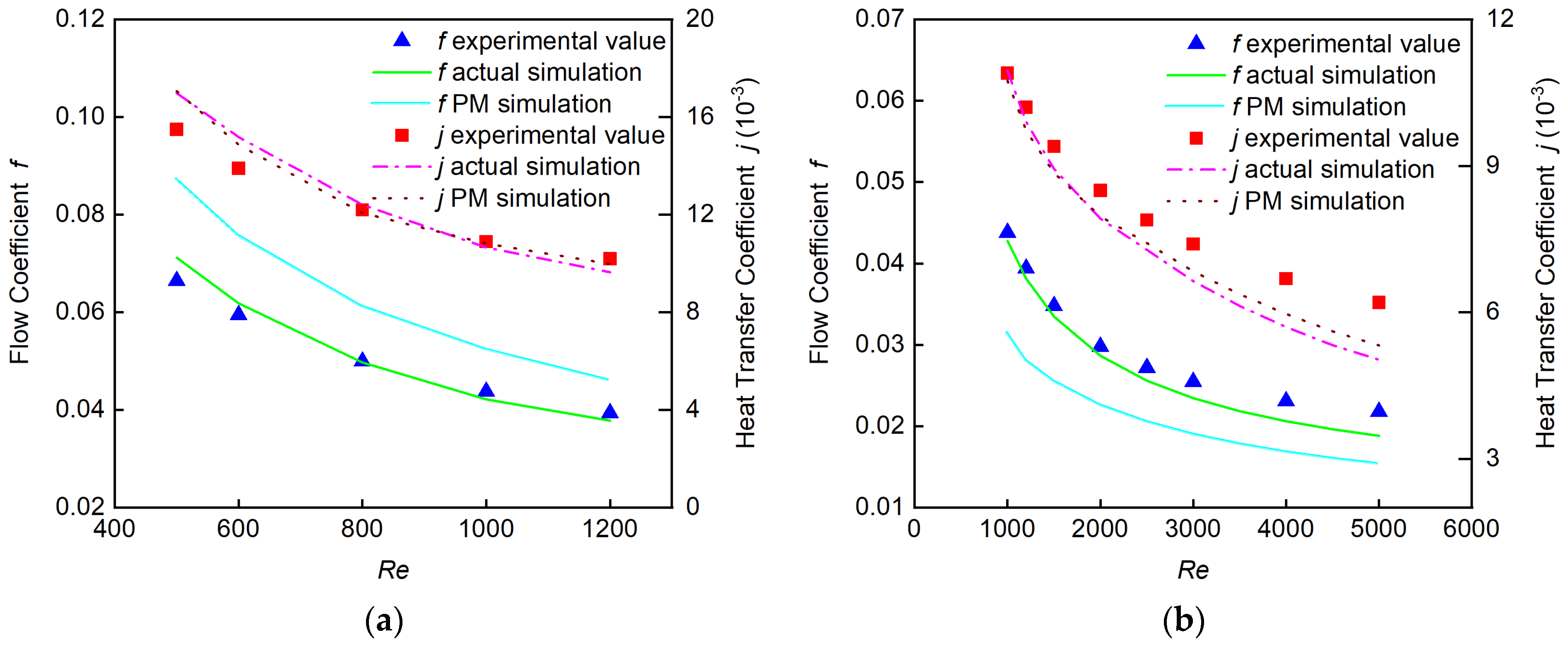 Energies 17 01133 g004