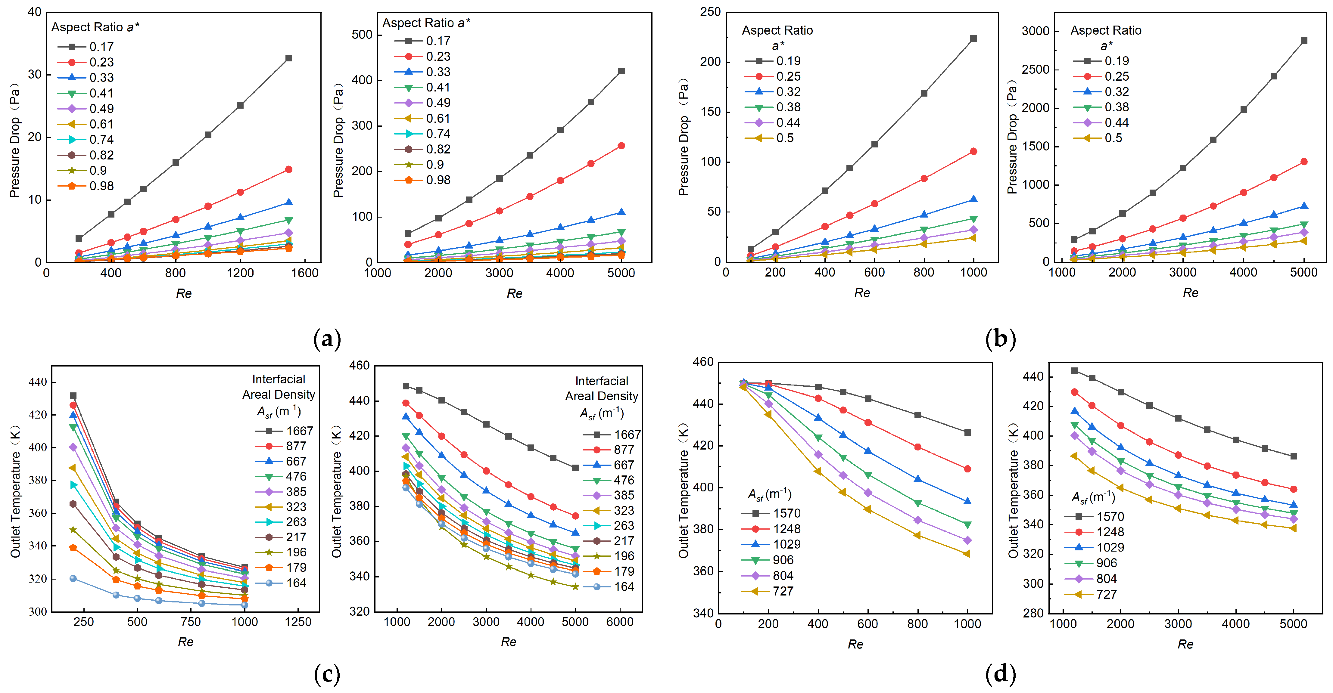 Energies 17 01133 g005