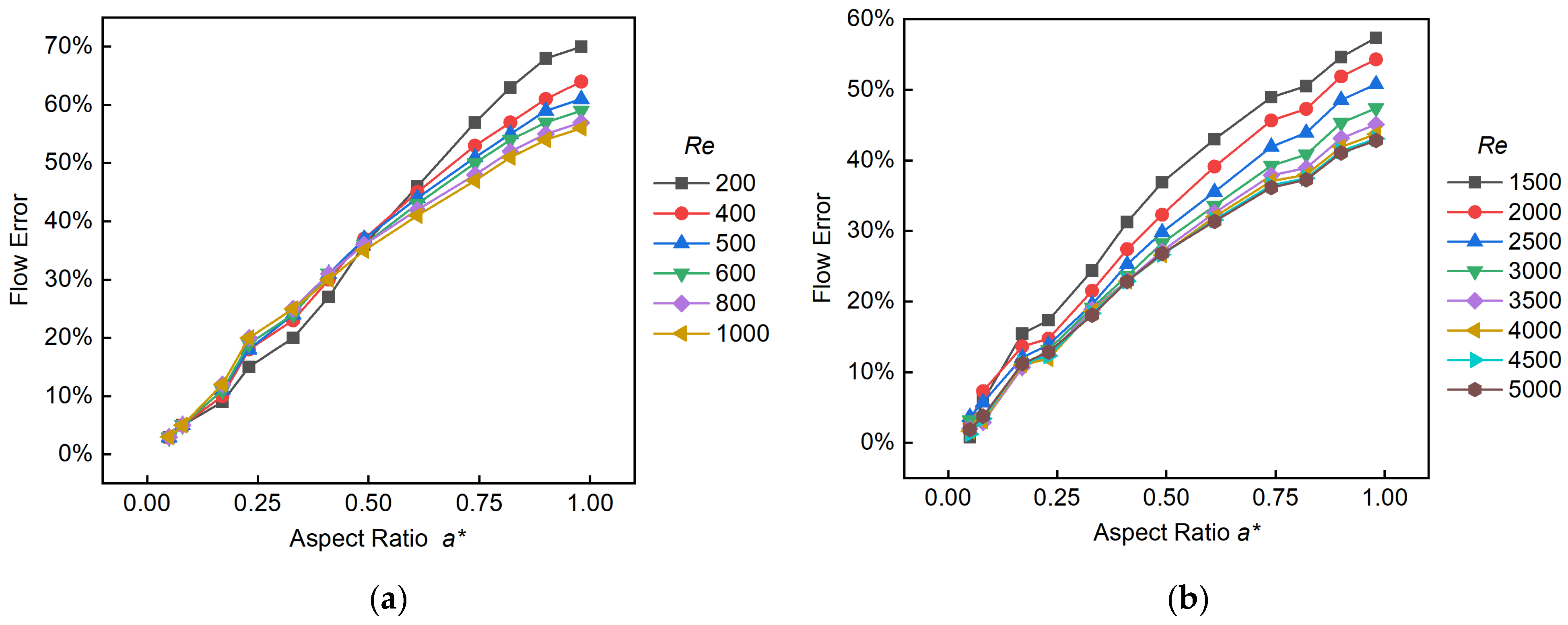Energies 17 01133 g006