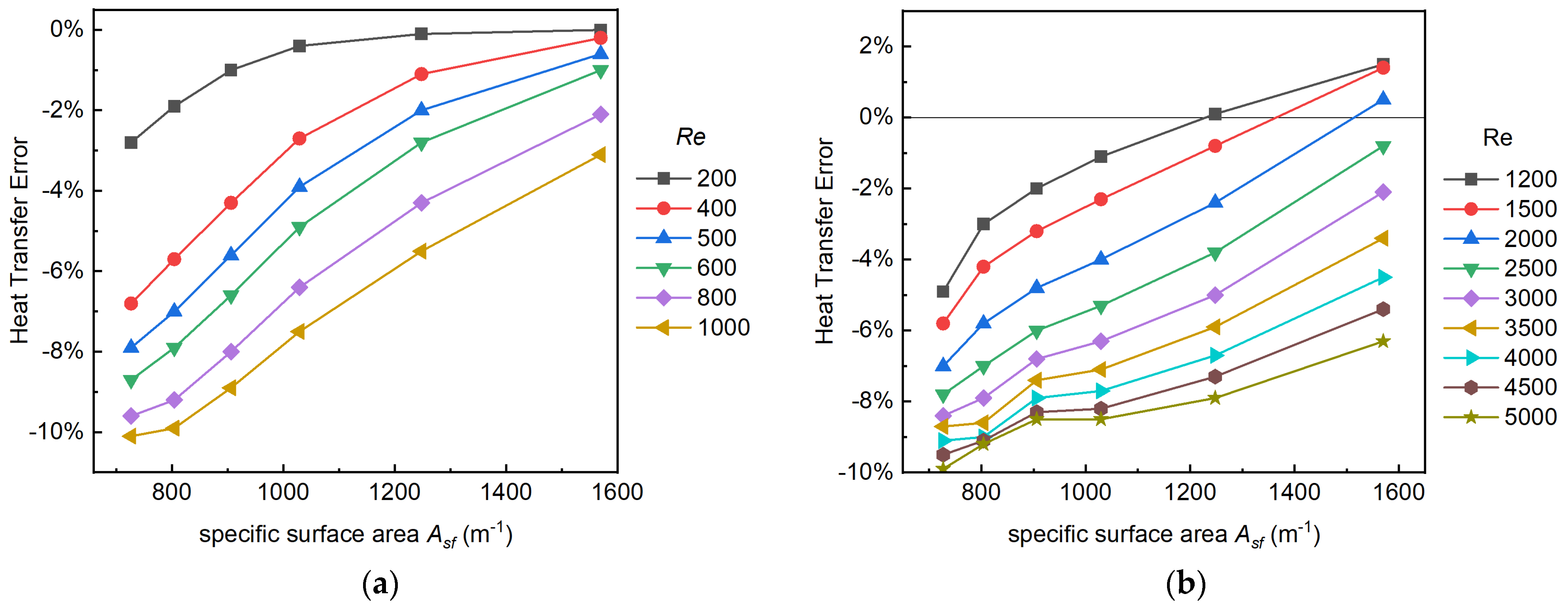 Energies 17 01133 g010