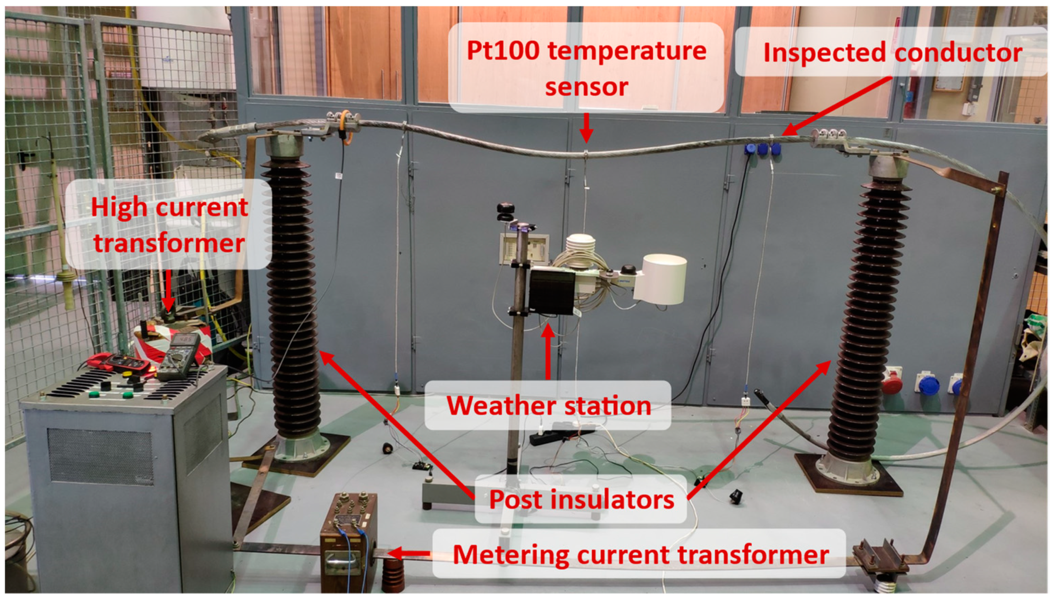 Energies 17 01137 g005